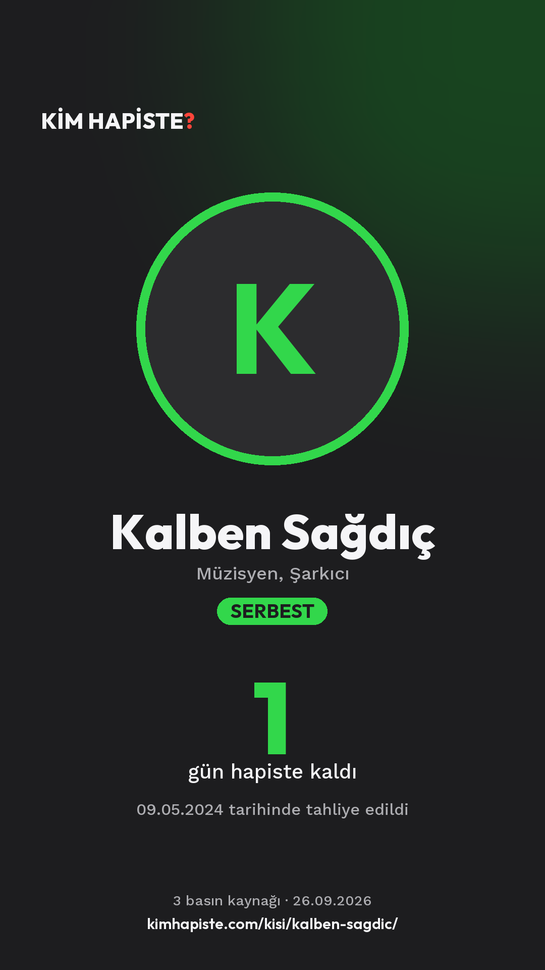 Kalben Sağdıç paylaşım kartı