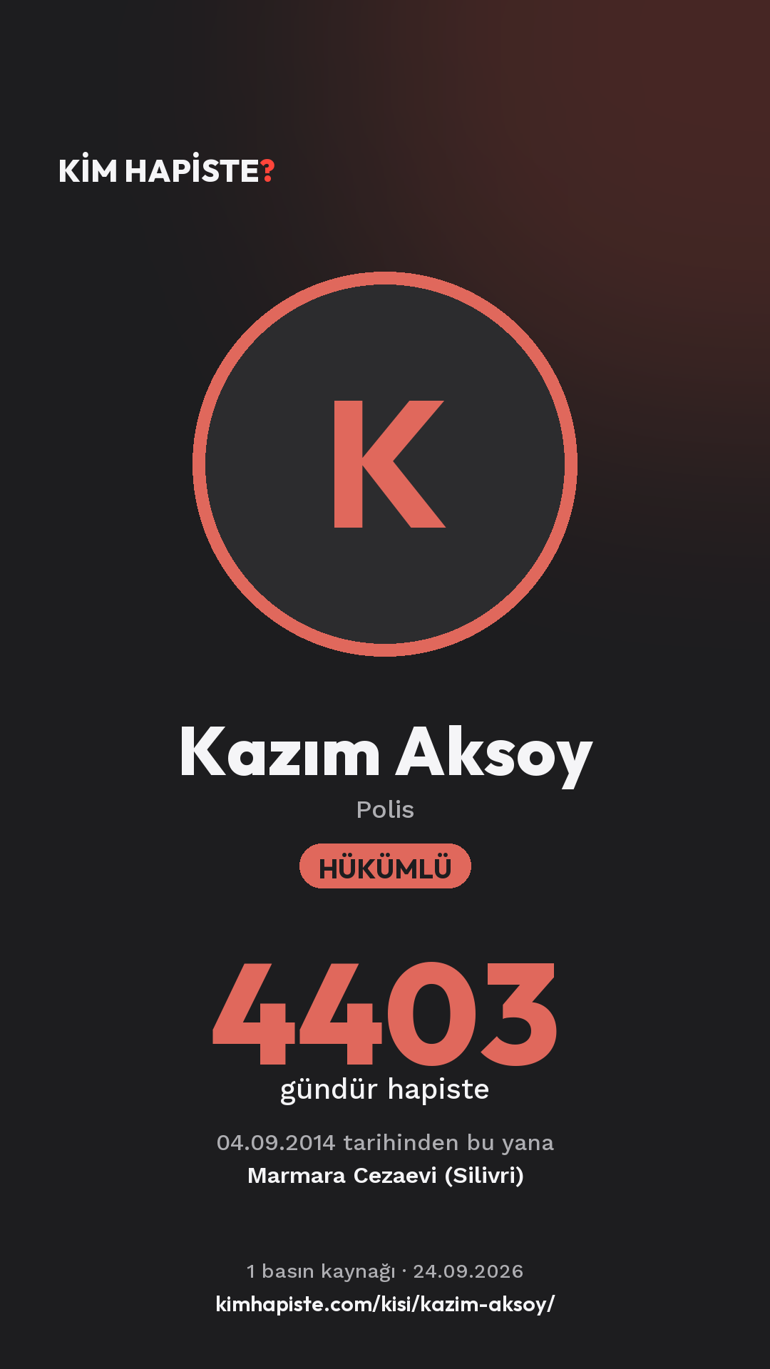 Kazım Aksoy paylaşım kartı