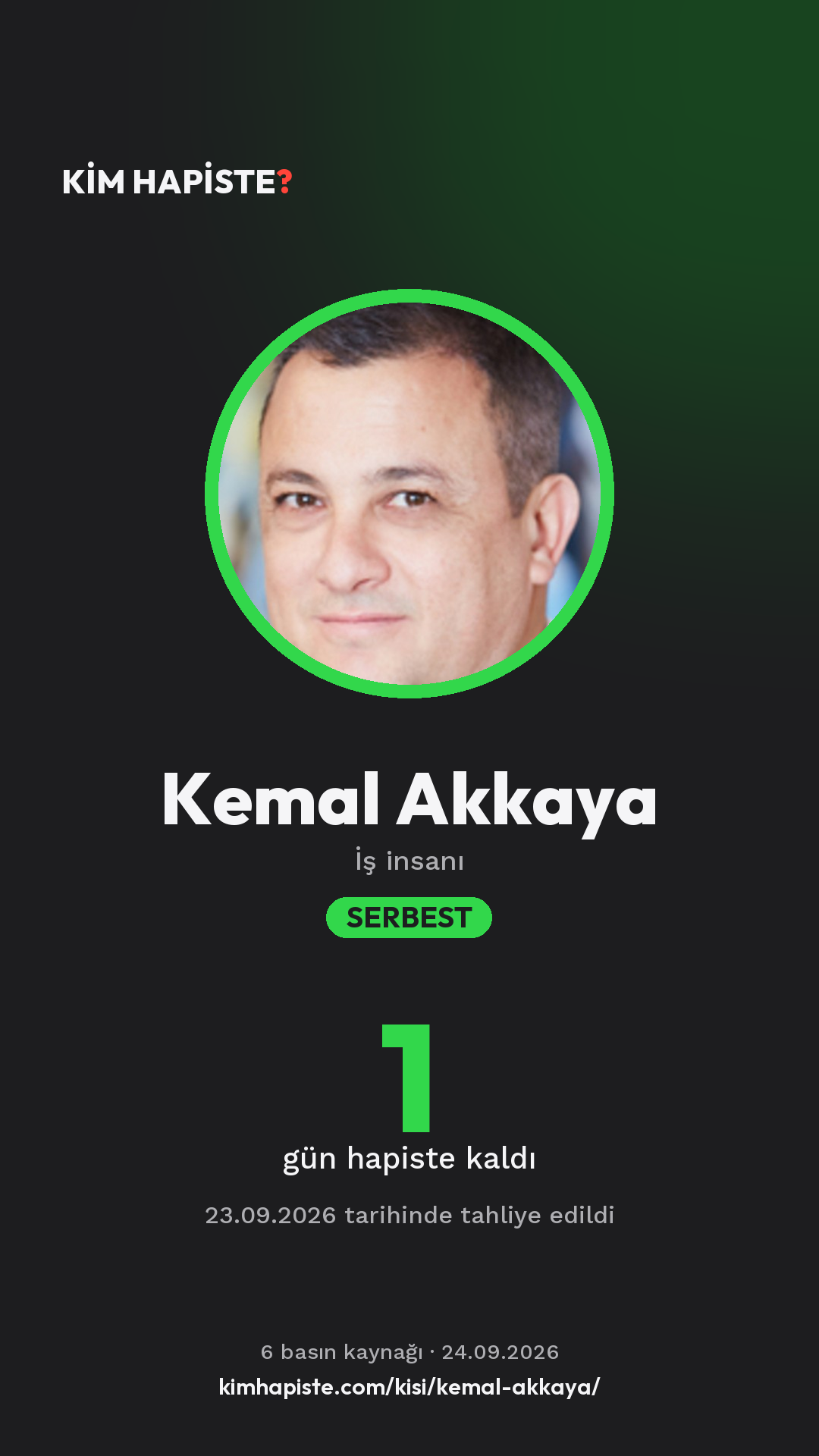 Kemal Akkaya paylaşım kartı