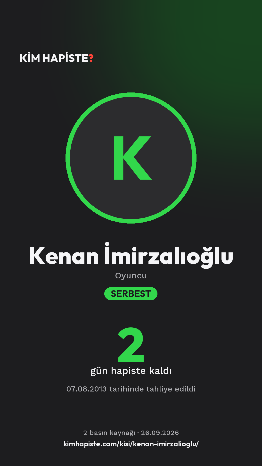 Kenan İmirzalıoğlu paylaşım kartı