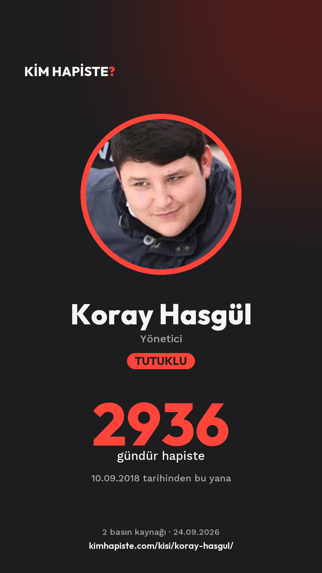 Koray Hasgül paylaşım kartı