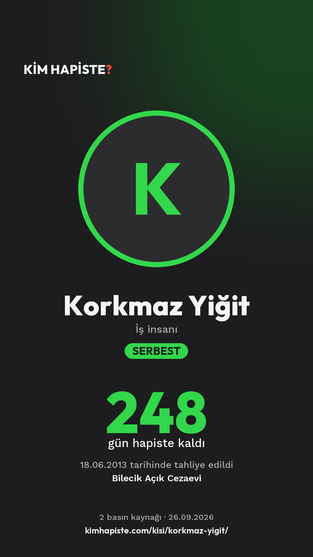 Korkmaz Yiğit paylaşım kartı