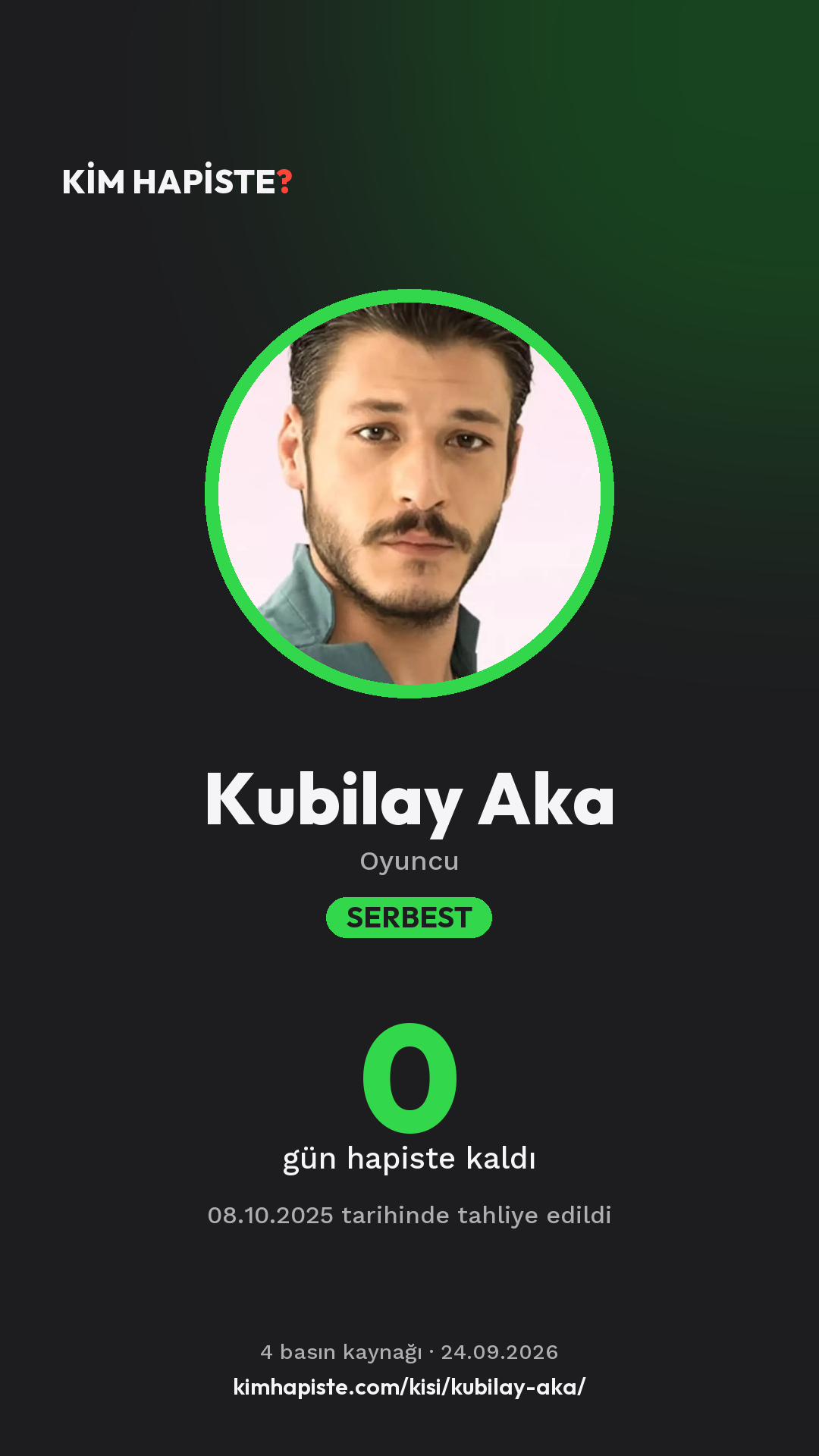 Kubilay Aka paylaşım kartı