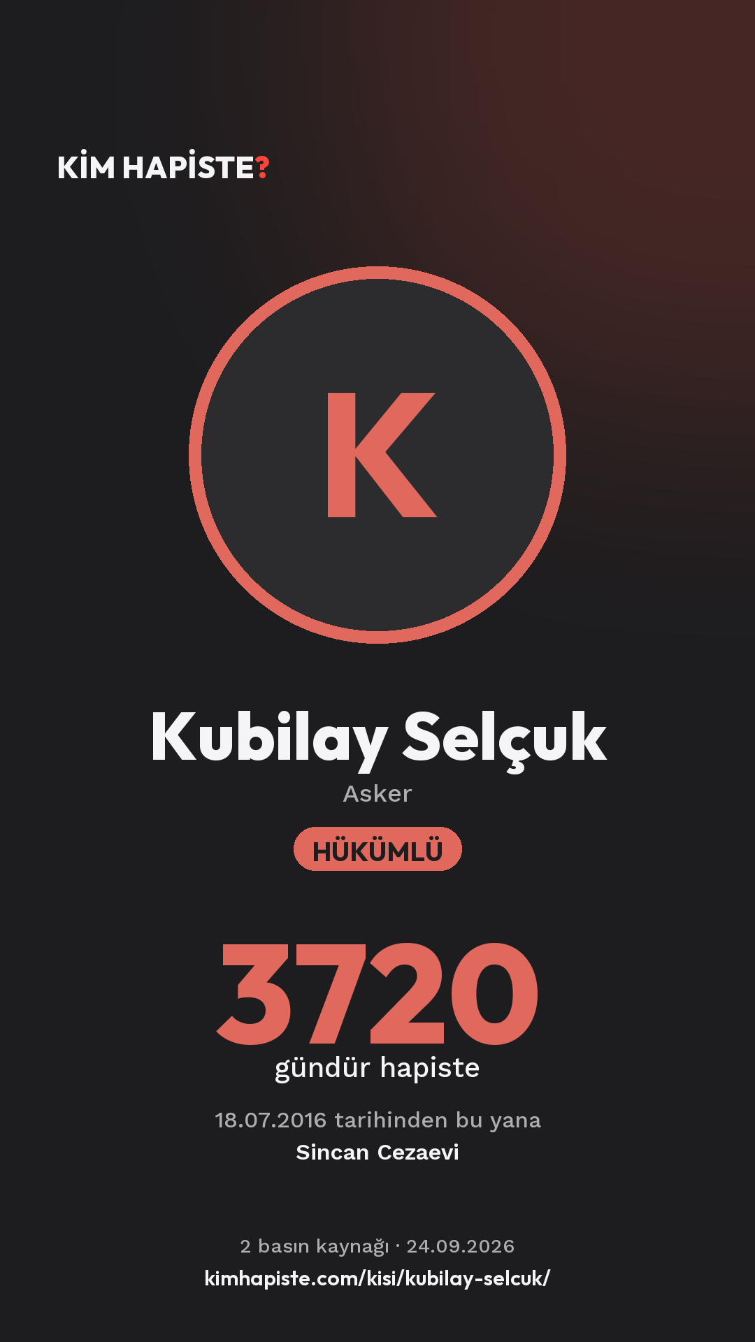 Kubilay Selçuk paylaşım kartı