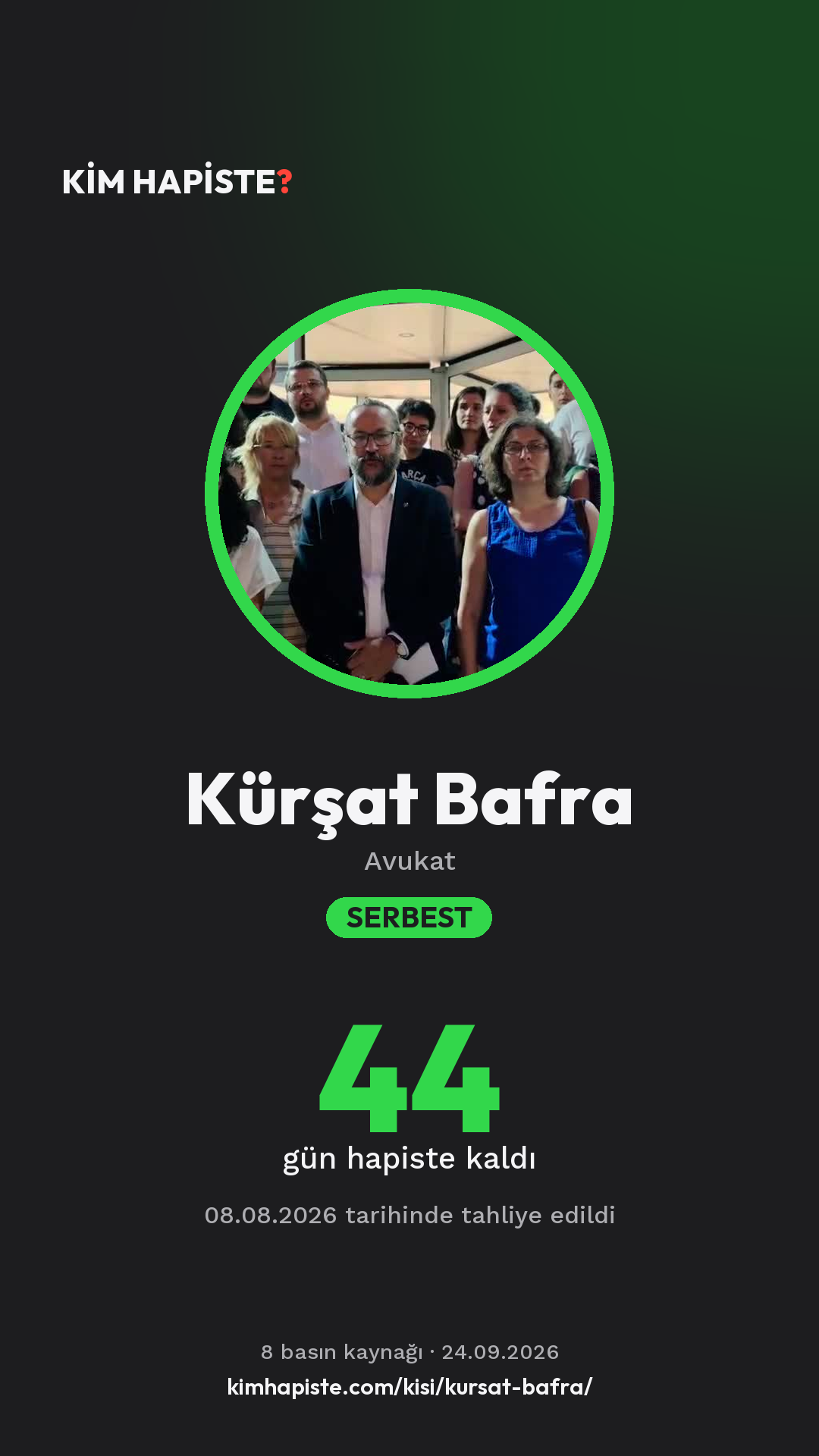 Kürşat Bafra paylaşım kartı