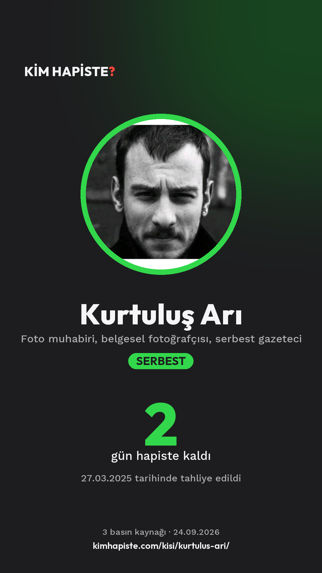 Kurtuluş Arı paylaşım kartı