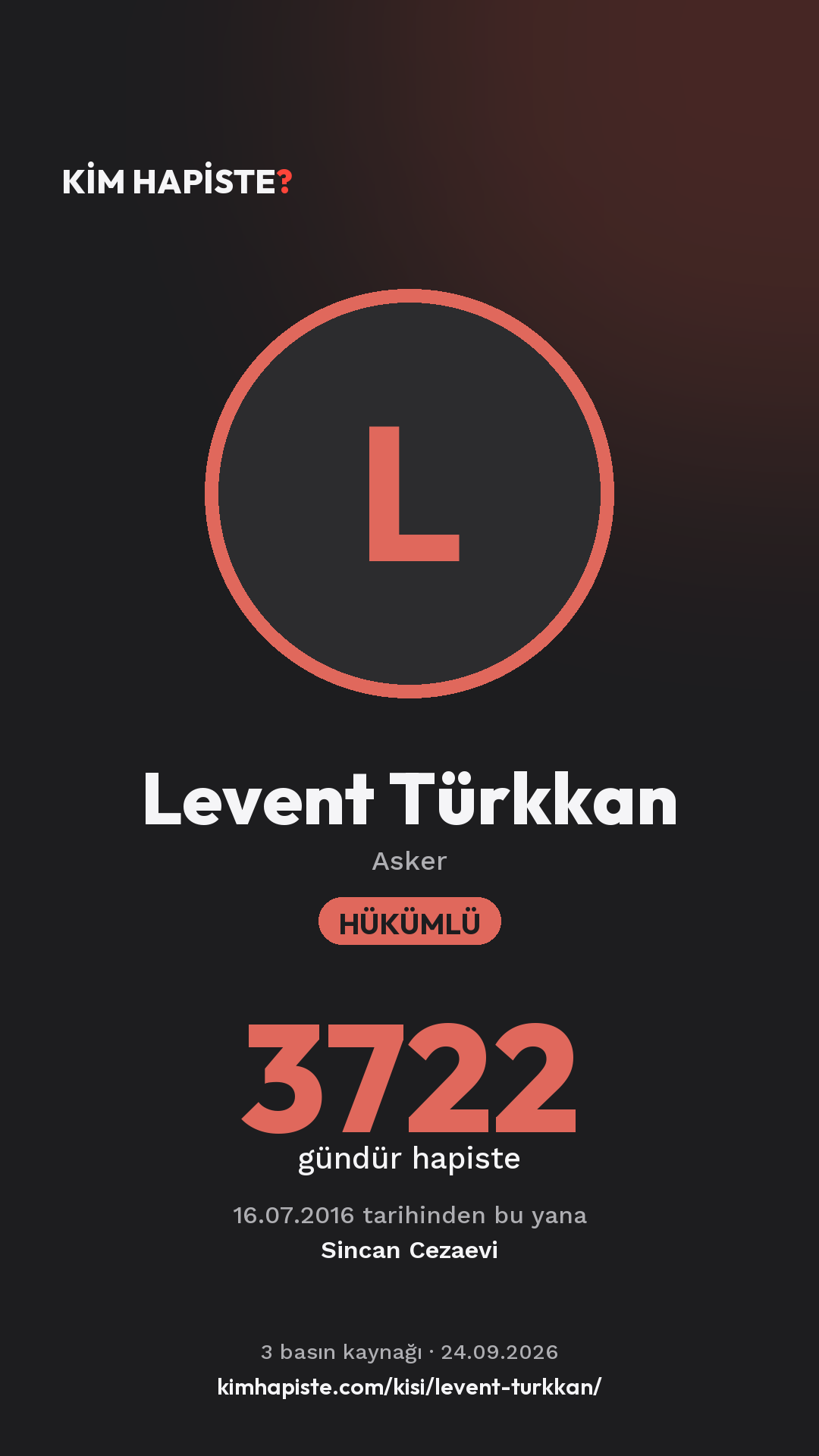 Levent Türkkan paylaşım kartı