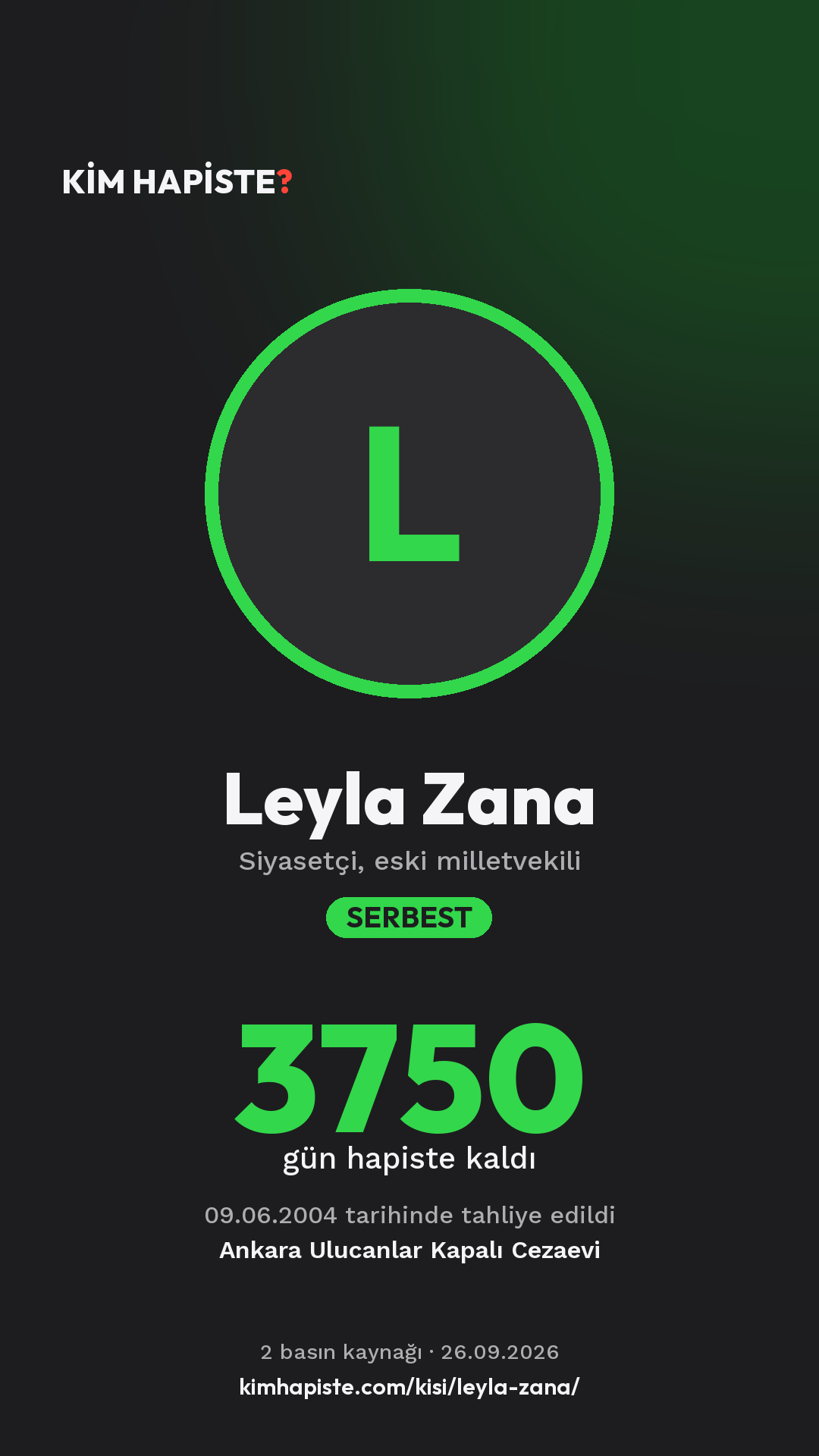 Leyla Zana paylaşım kartı