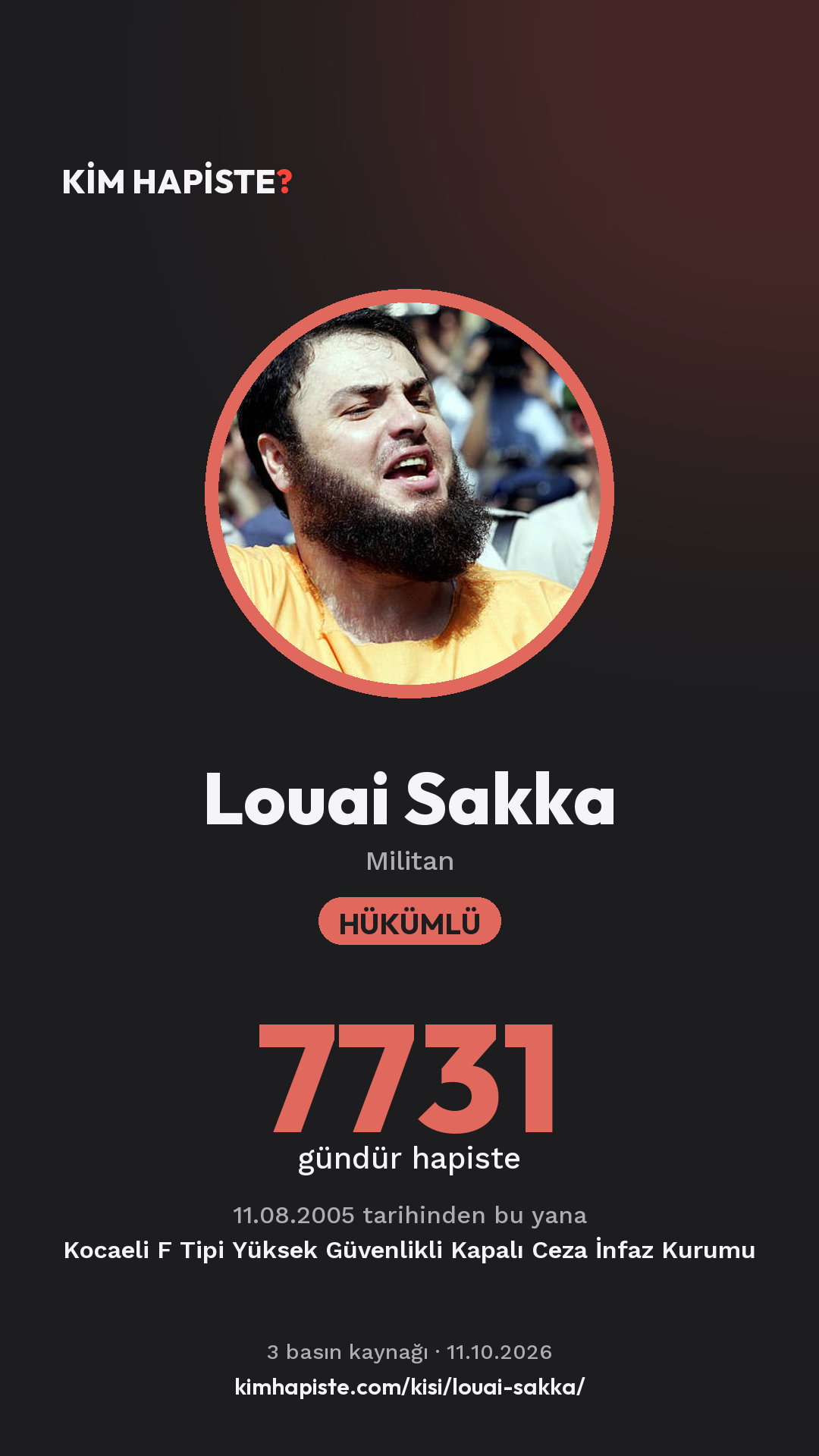 Louai Sakka paylaşım kartı