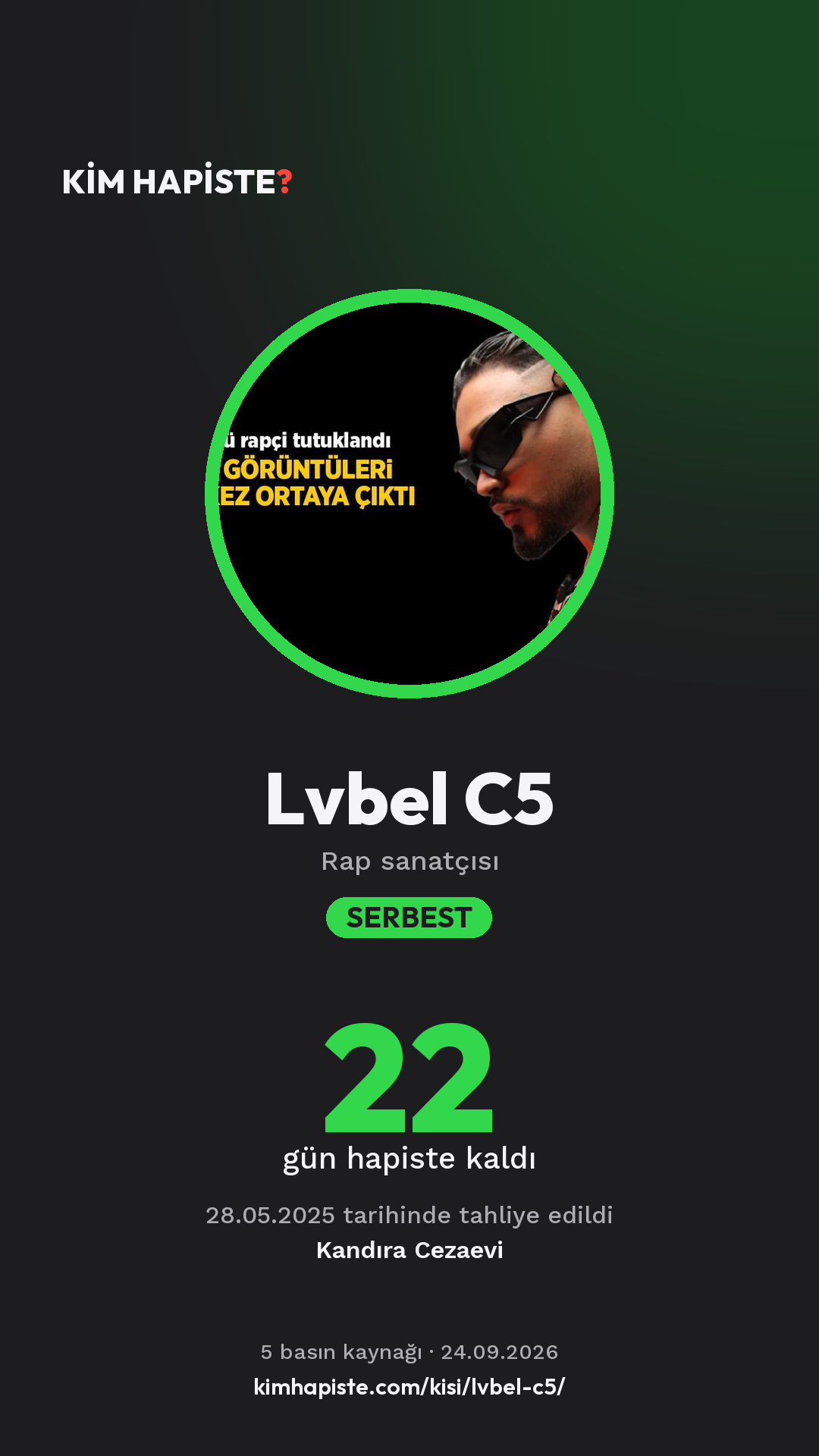 Lvbel C5 paylaşım kartı