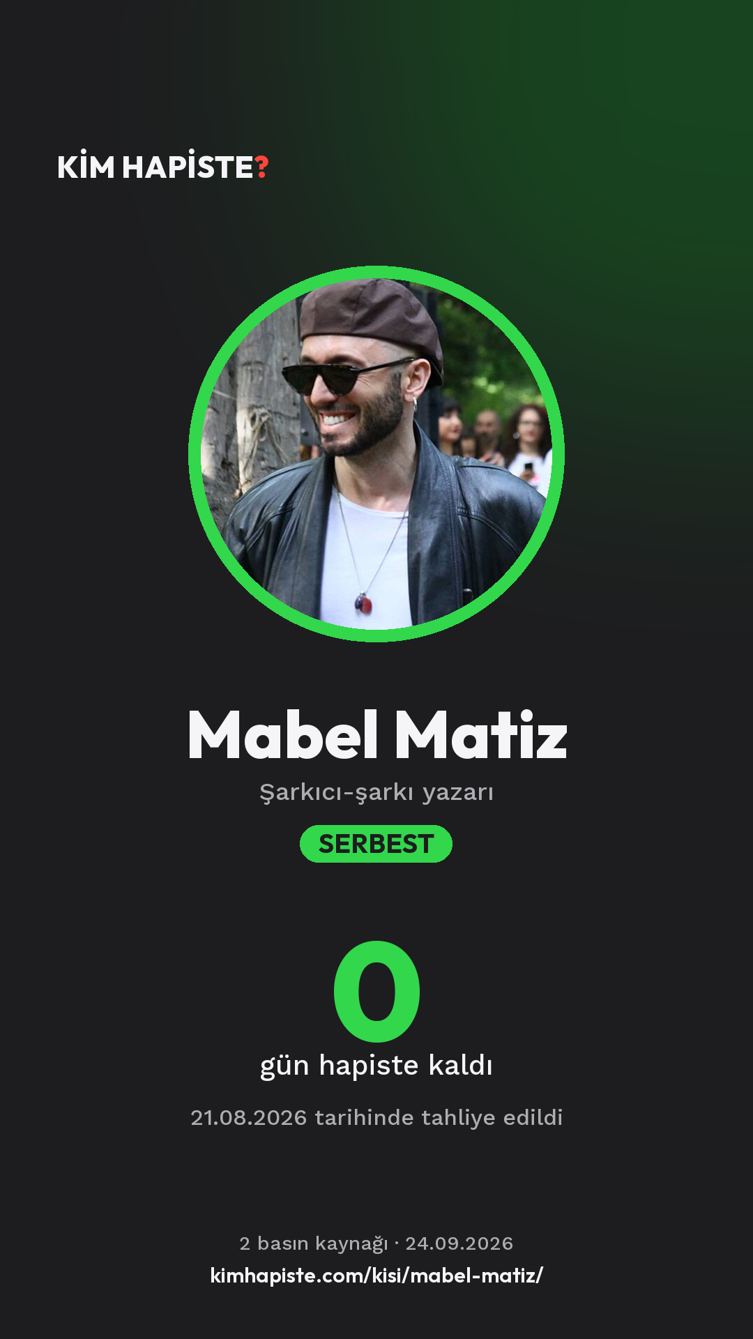 Mabel Matiz paylaşım kartı