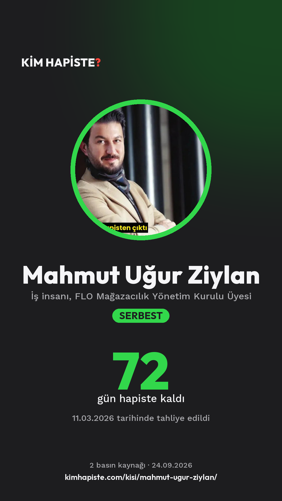 Mahmut Uğur Ziylan paylaşım kartı