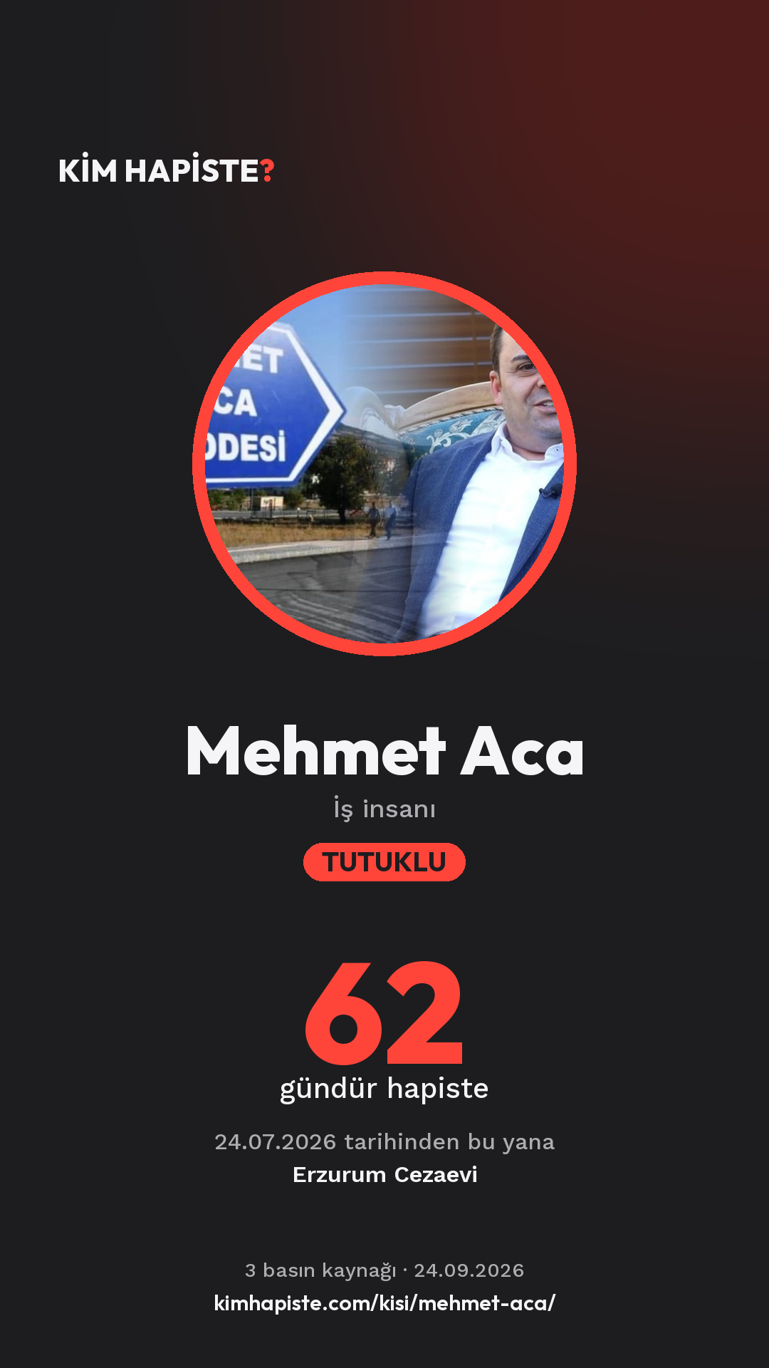 Mehmet Aca paylaşım kartı