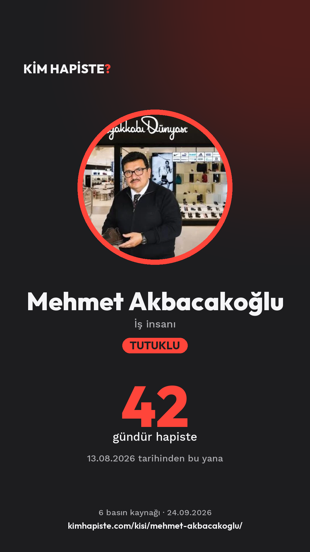 Mehmet Akbacakoğlu paylaşım kartı