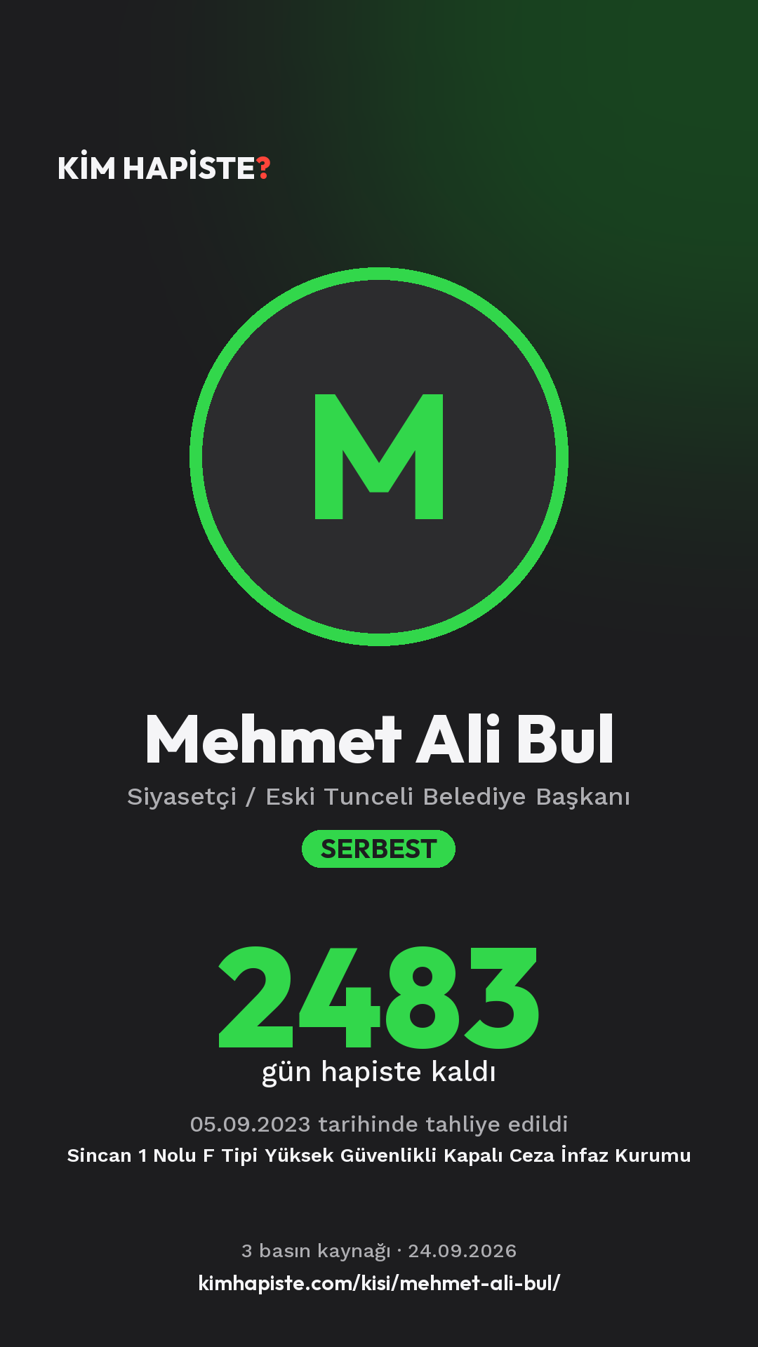 Mehmet Ali Bul paylaşım kartı