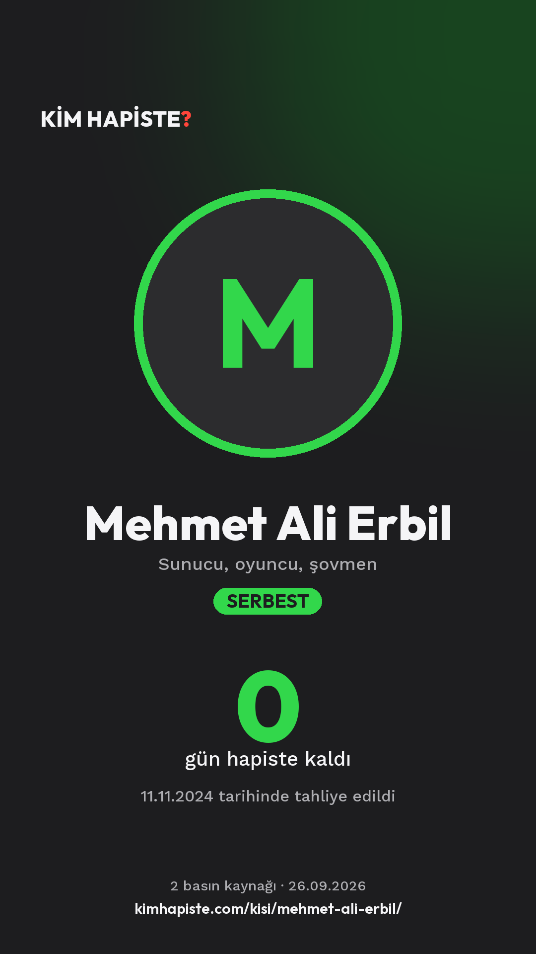 Mehmet Ali Erbil paylaşım kartı