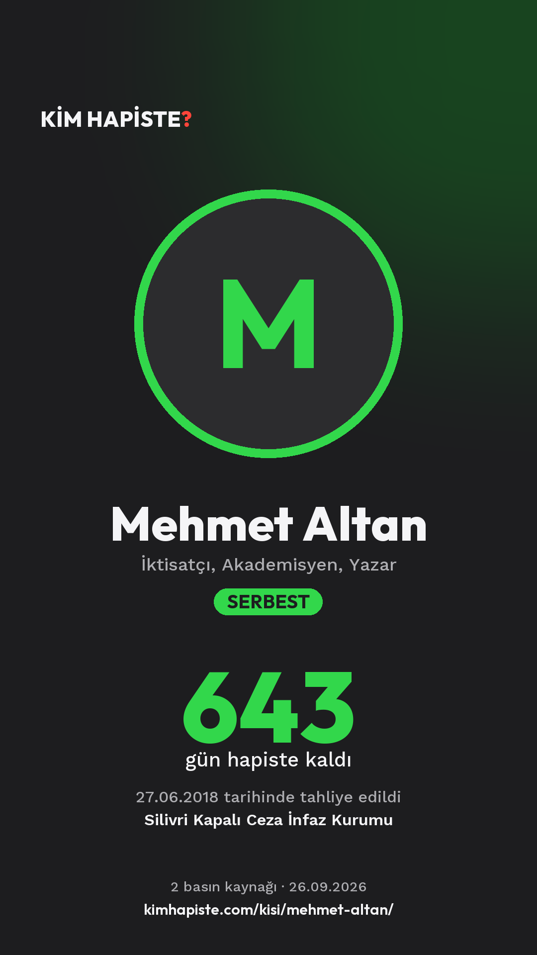 Mehmet Altan paylaşım kartı