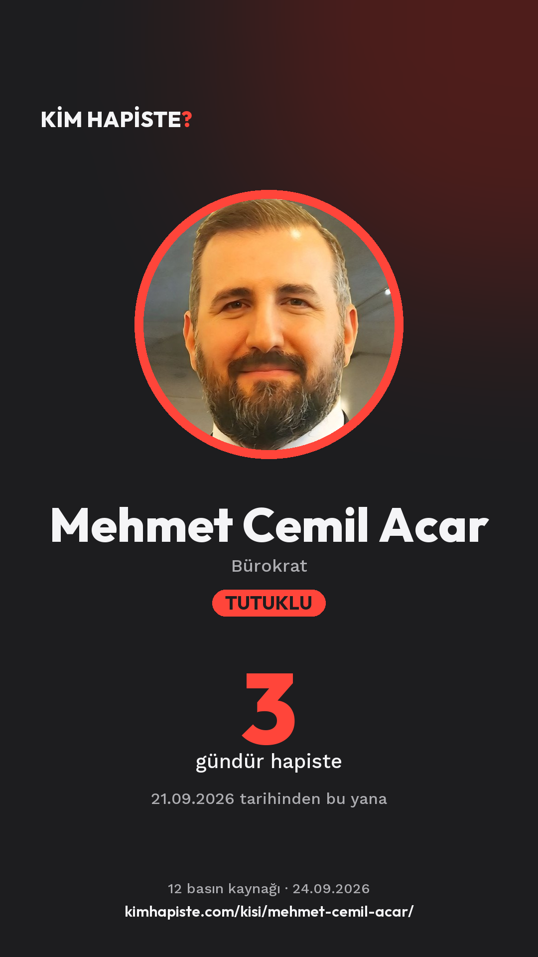 Mehmet Cemil Acar paylaşım kartı
