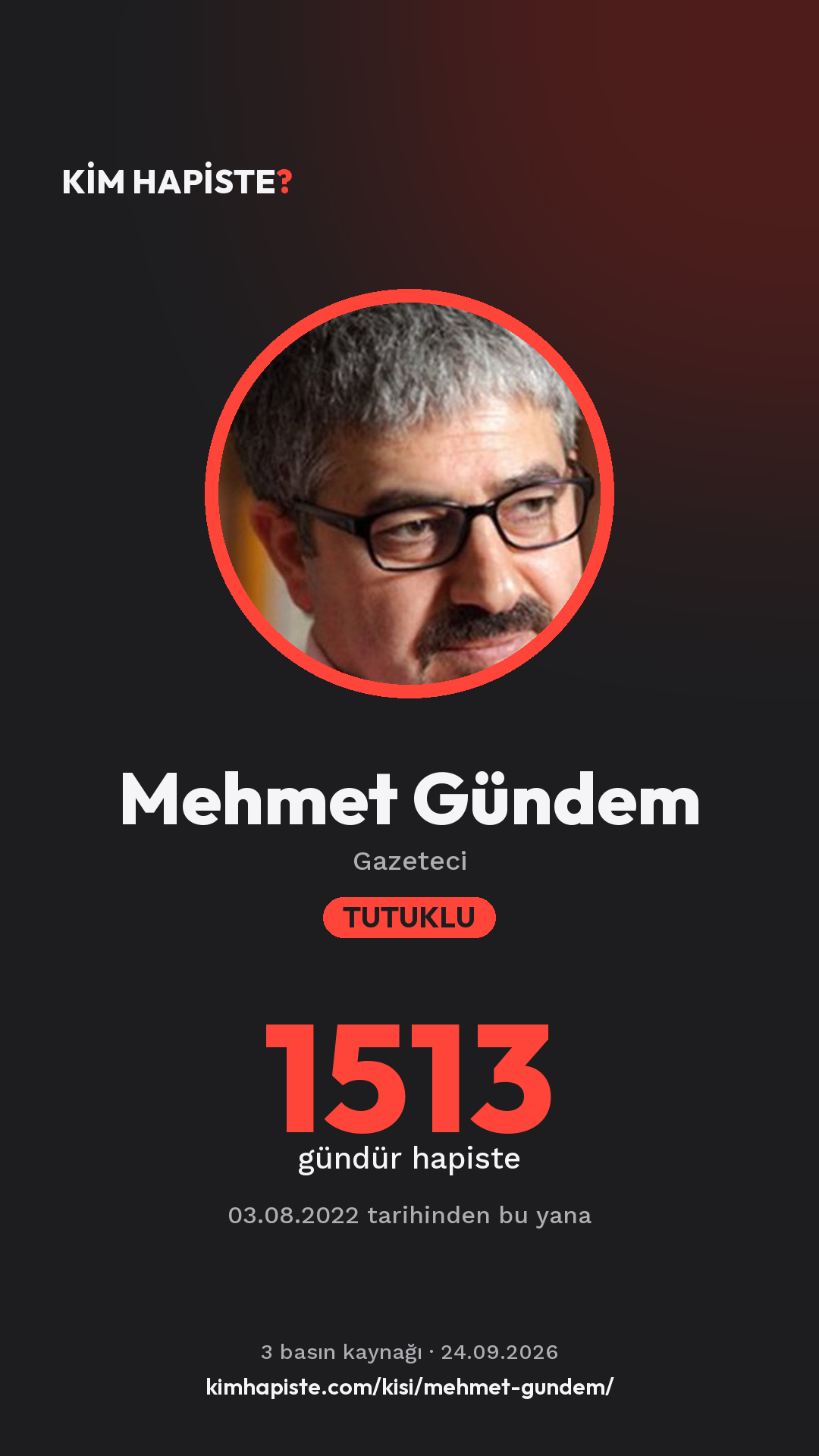 Mehmet Gündem paylaşım kartı