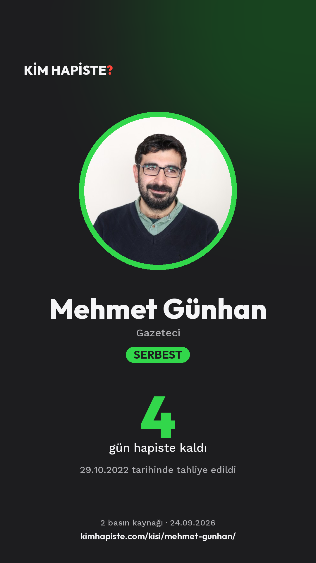 Mehmet Günhan paylaşım kartı