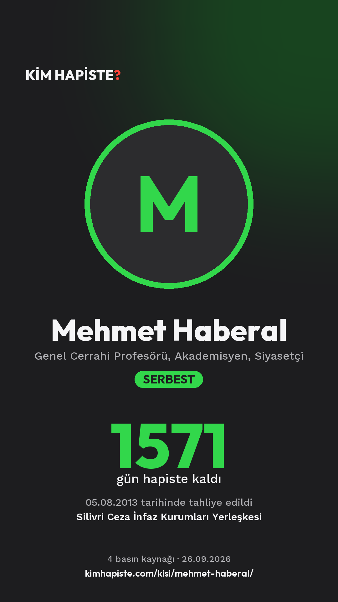 Mehmet Haberal paylaşım kartı