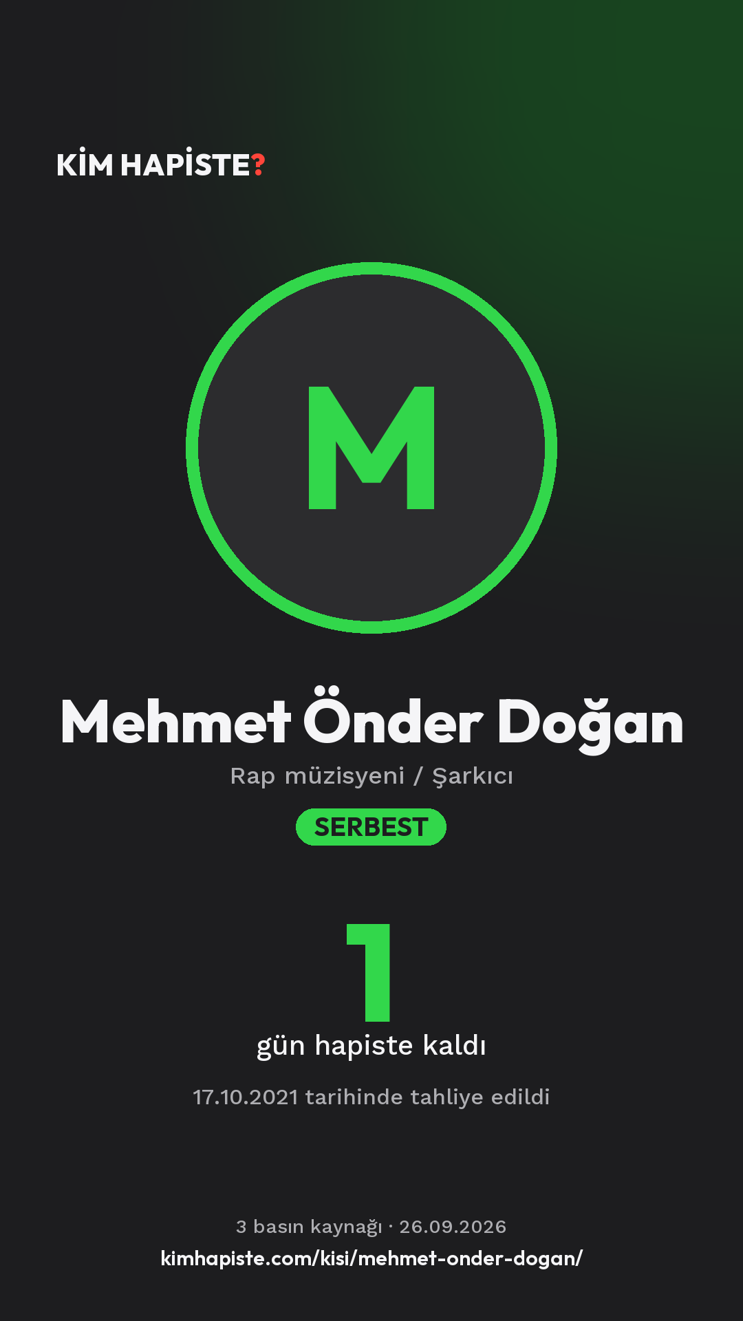 Mehmet Önder Doğan paylaşım kartı