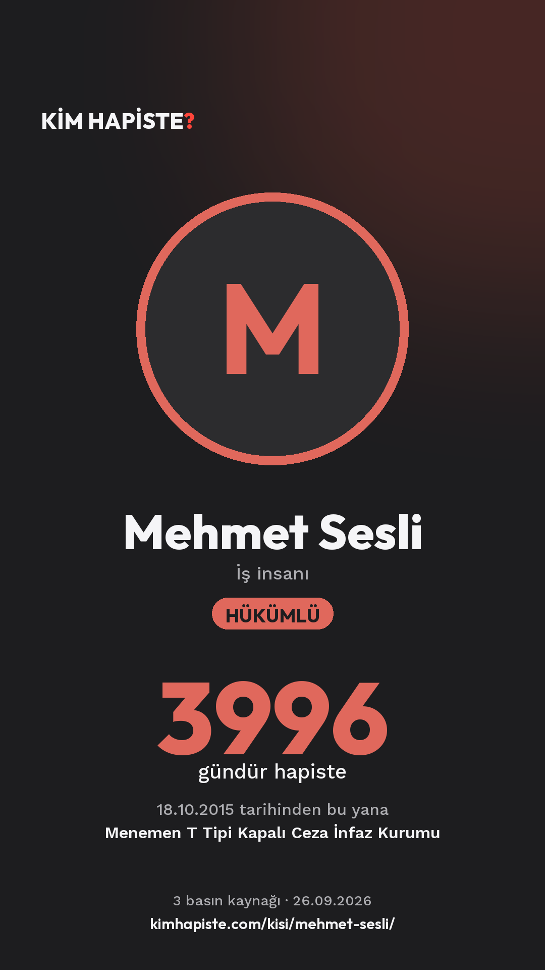 Mehmet Sesli paylaşım kartı