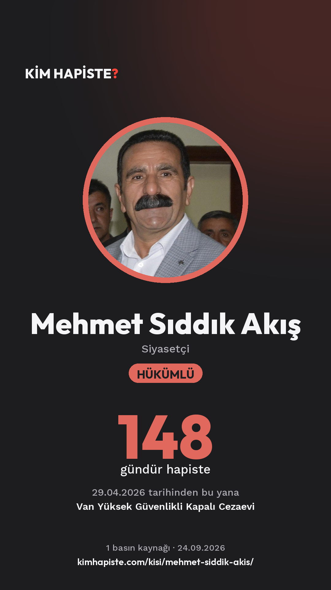 Mehmet Sıddık Akış paylaşım kartı