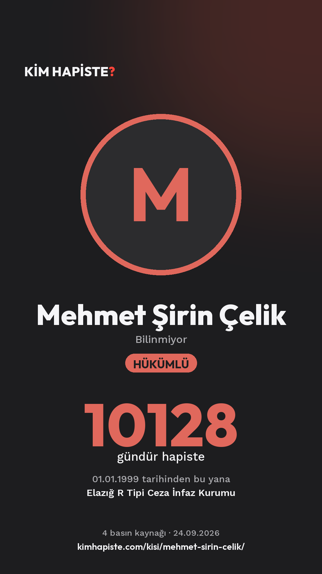 Mehmet Şirin Çelik paylaşım kartı