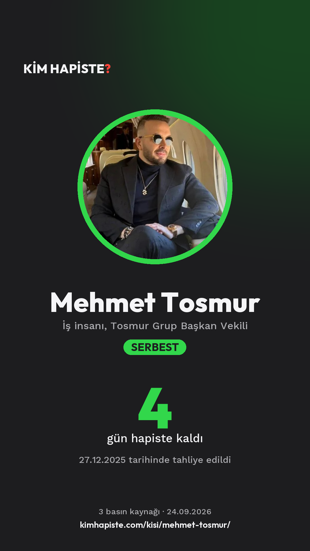 Mehmet Tosmur paylaşım kartı