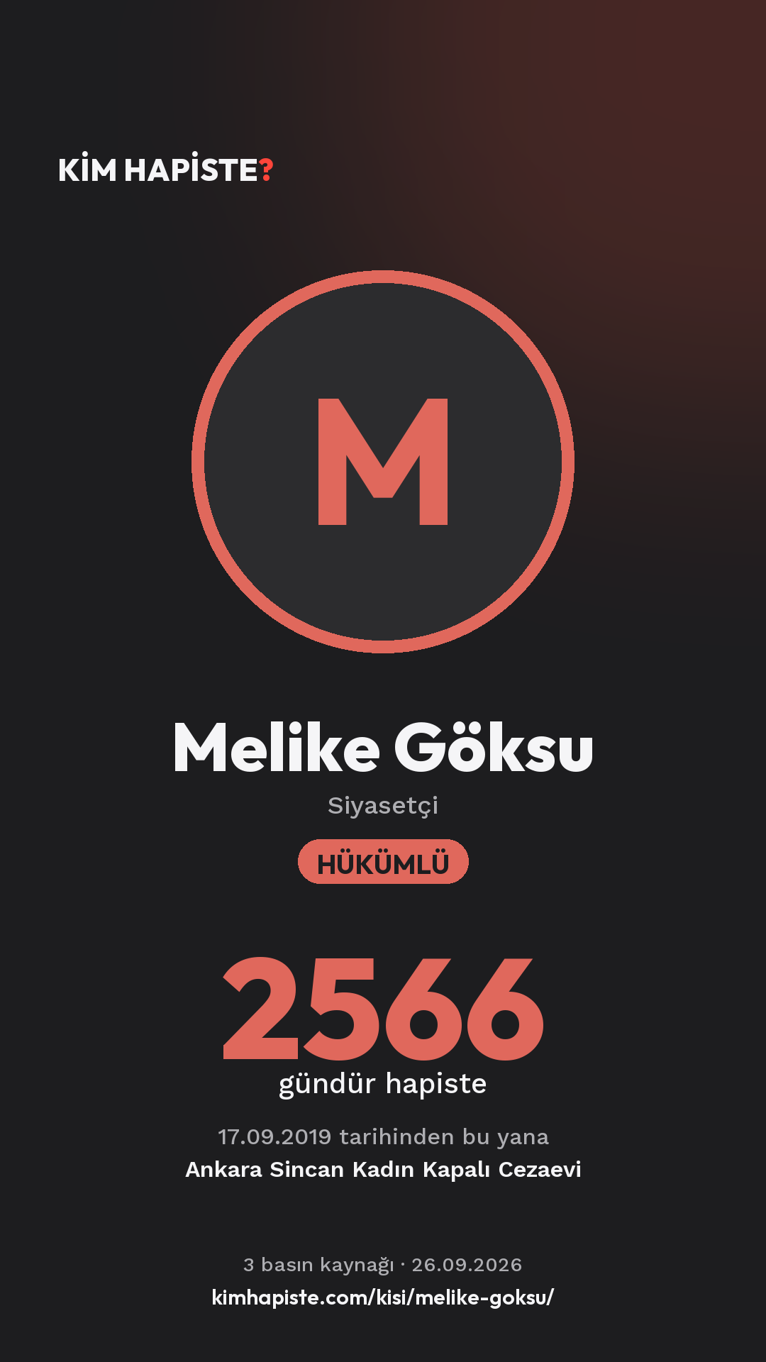 Melike Göksu paylaşım kartı