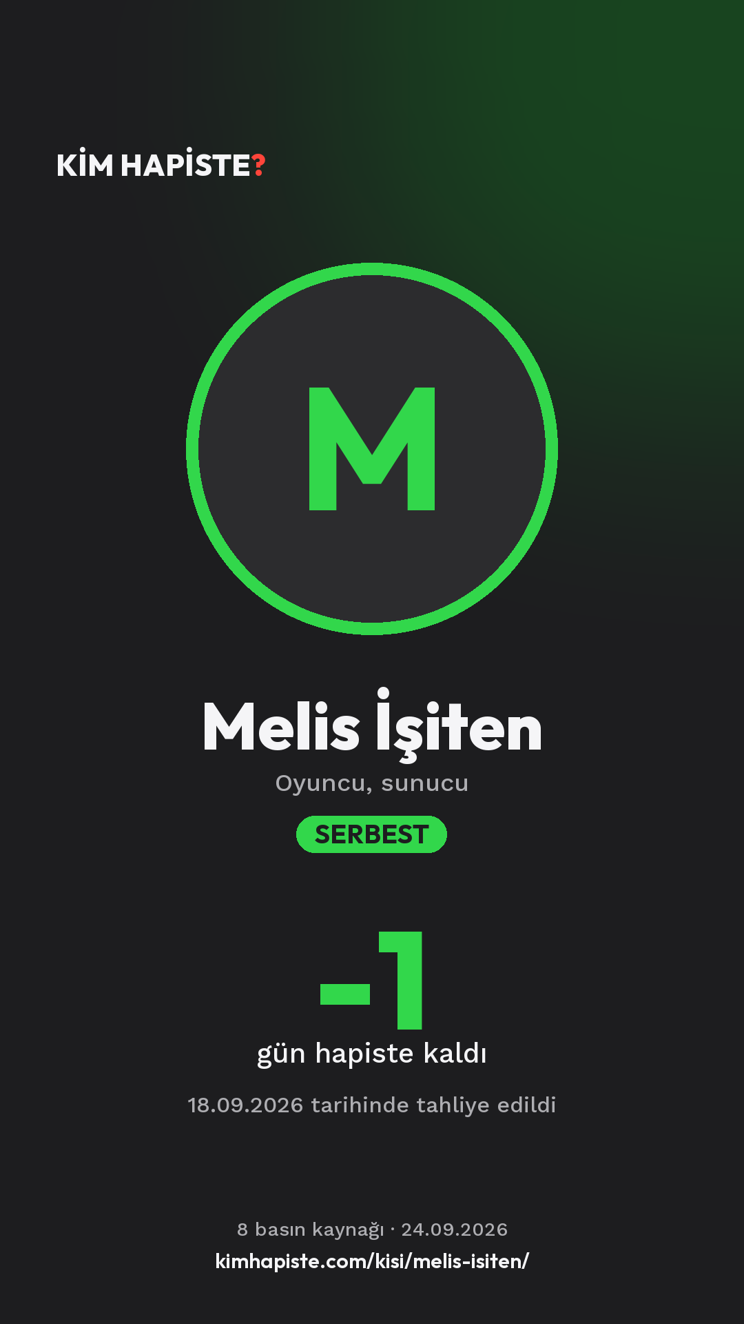 Melis İşiten paylaşım kartı