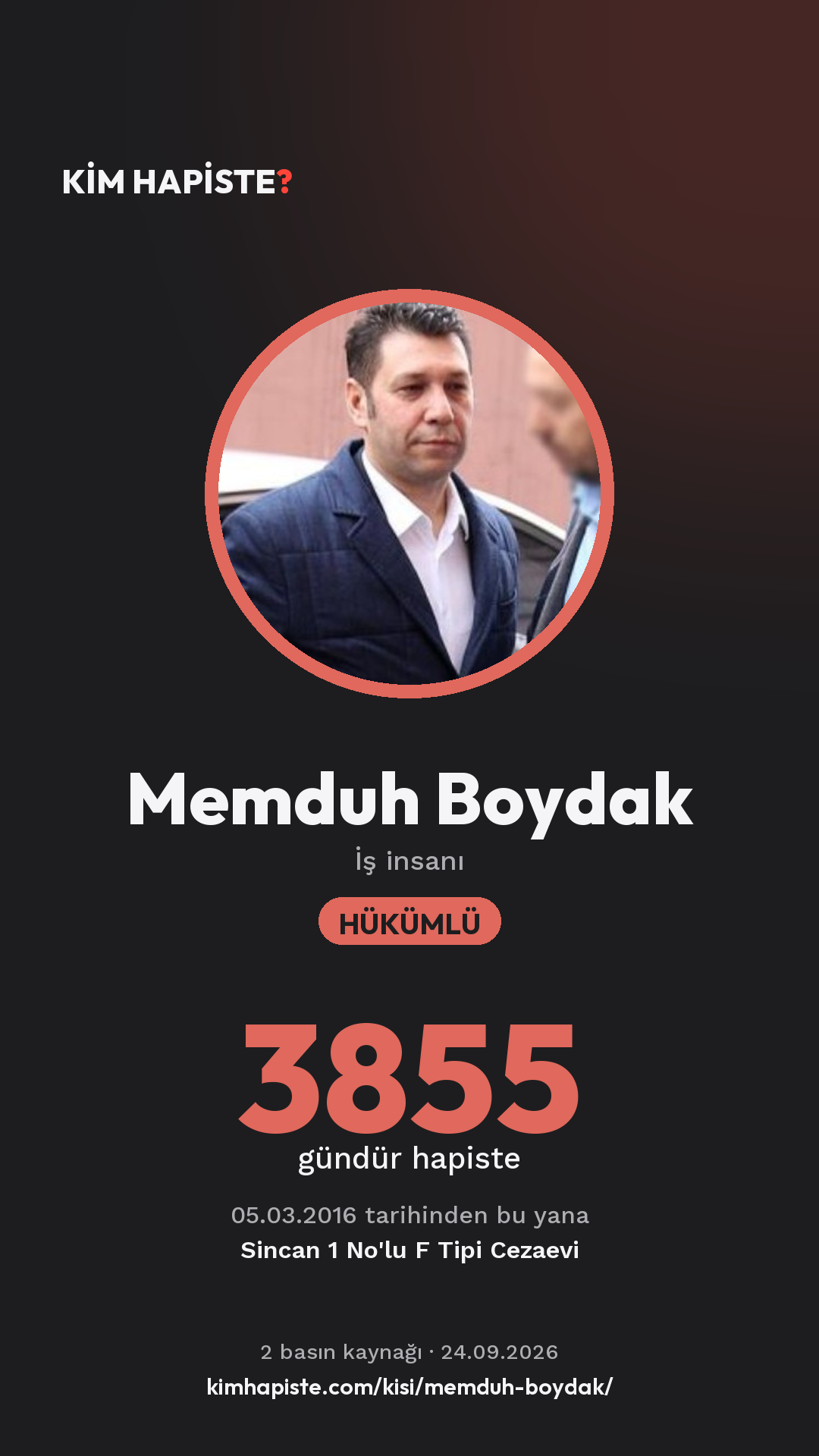 Memduh Boydak paylaşım kartı