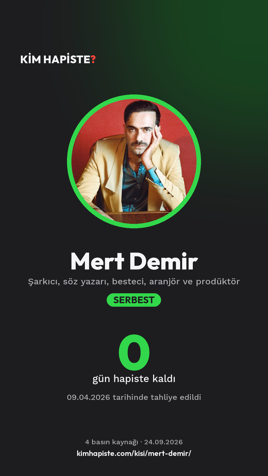Mert Demir paylaşım kartı