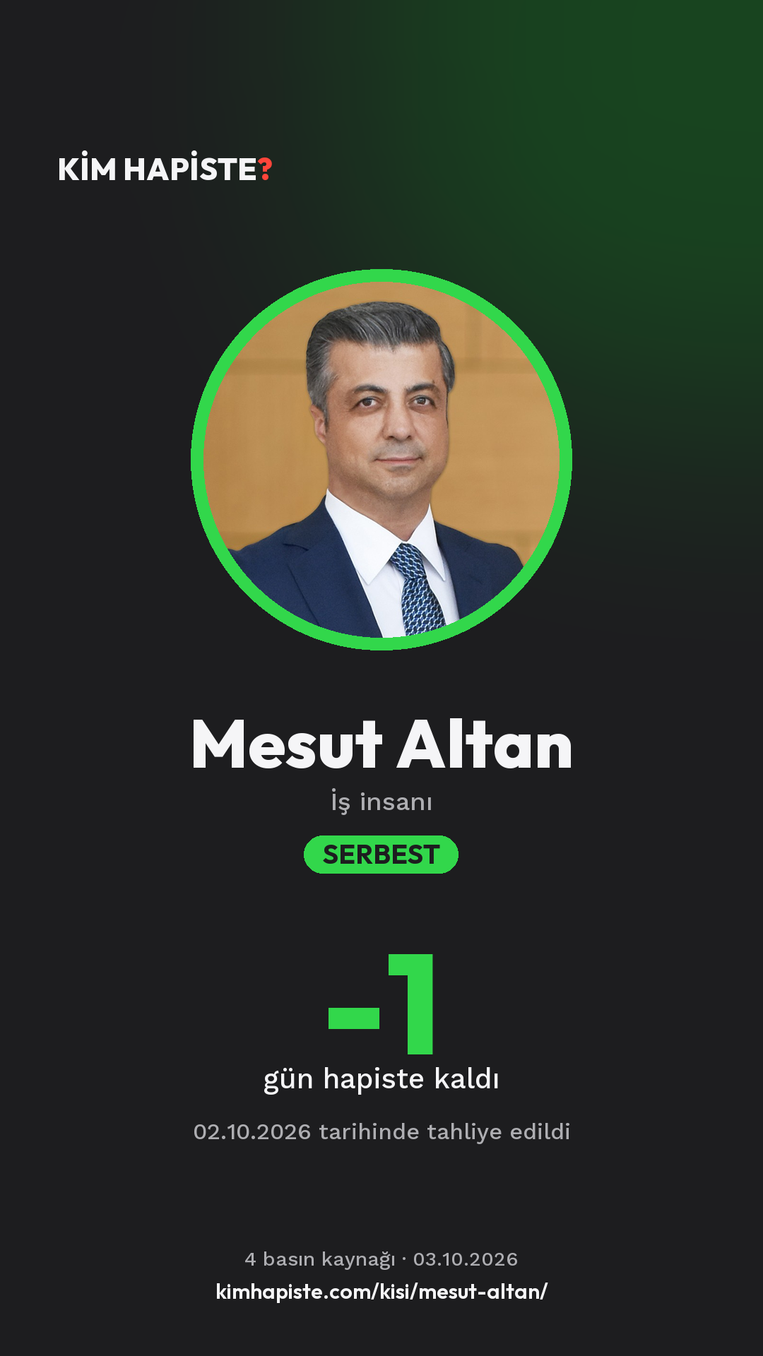 Mesut Altan paylaşım kartı