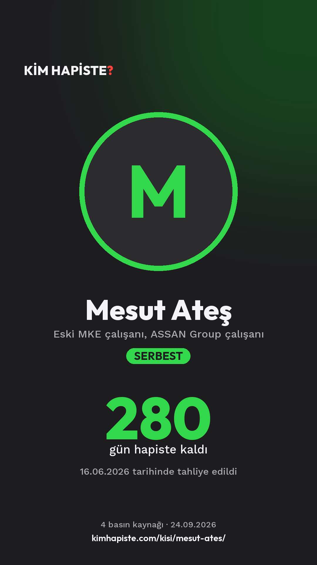 Mesut Ateş paylaşım kartı