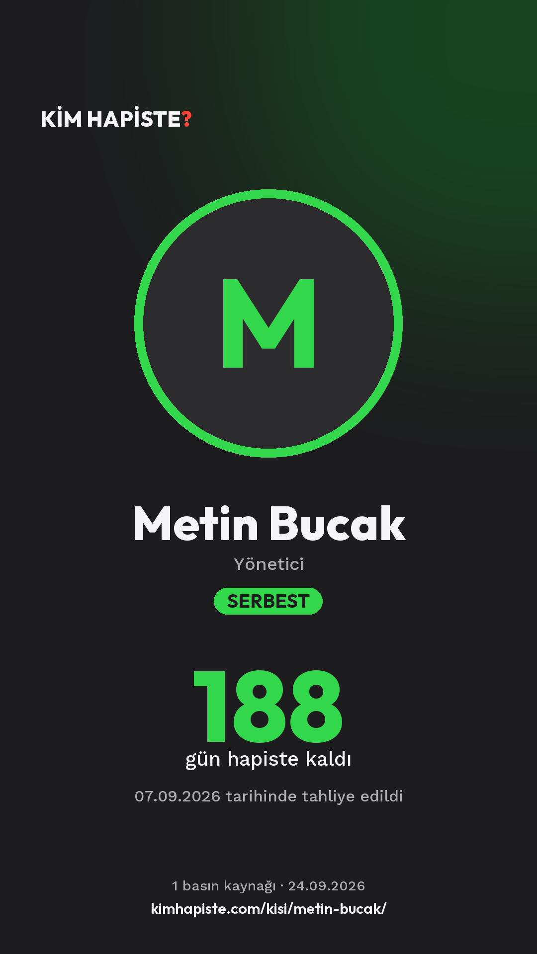 Metin Bucak paylaşım kartı