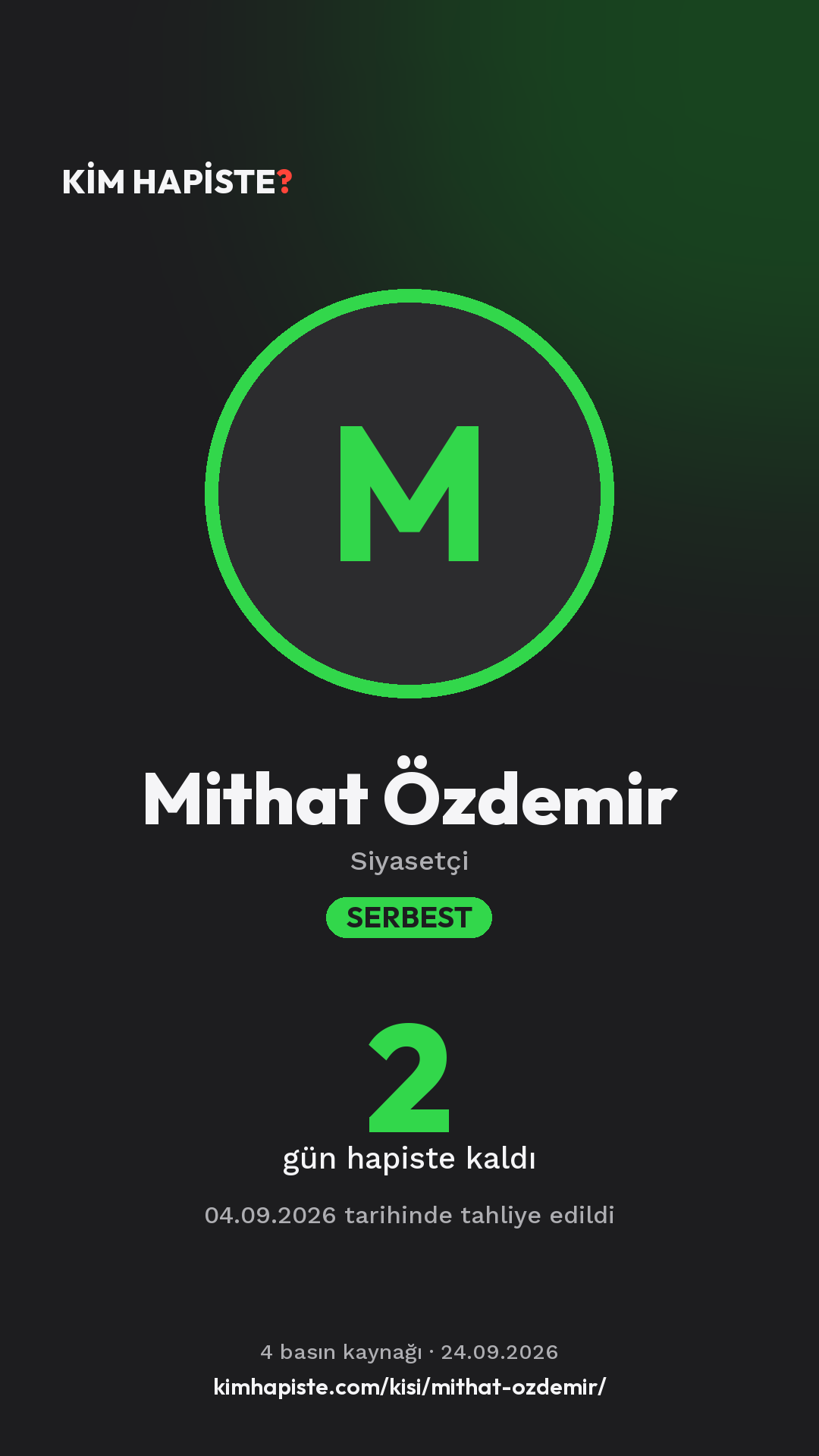 Mithat Özdemir paylaşım kartı