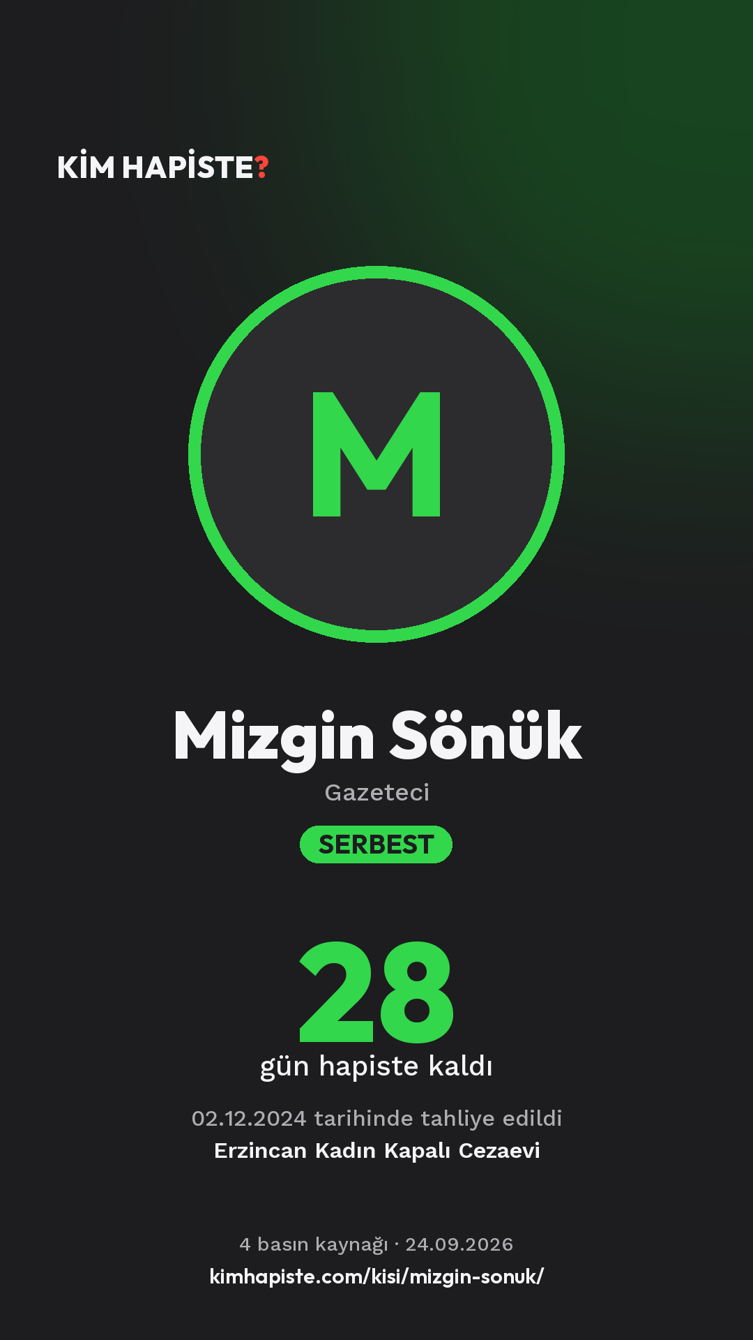 Mizgin Sönük paylaşım kartı