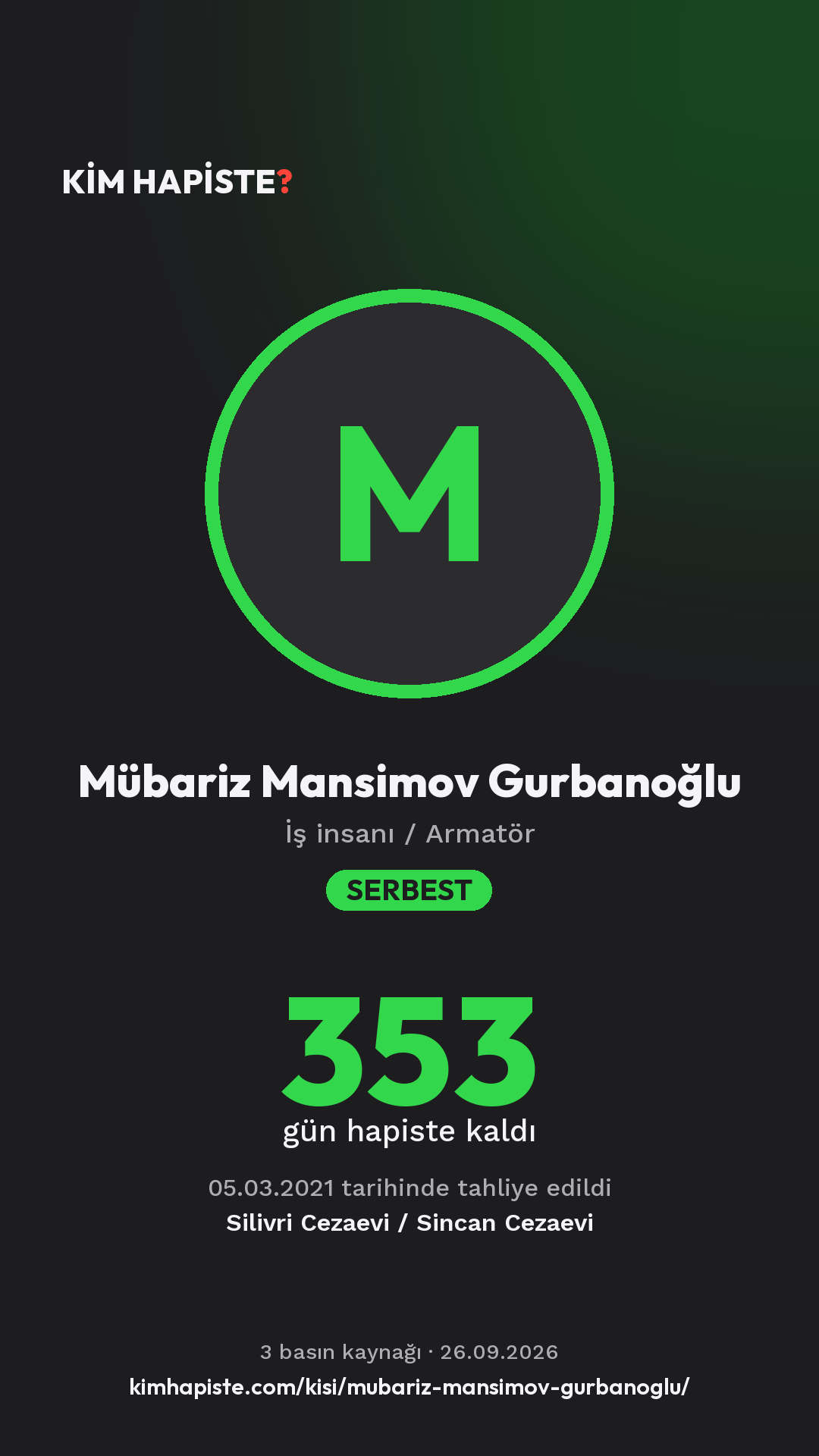 Mübariz Mansimov Gurbanoğlu paylaşım kartı
