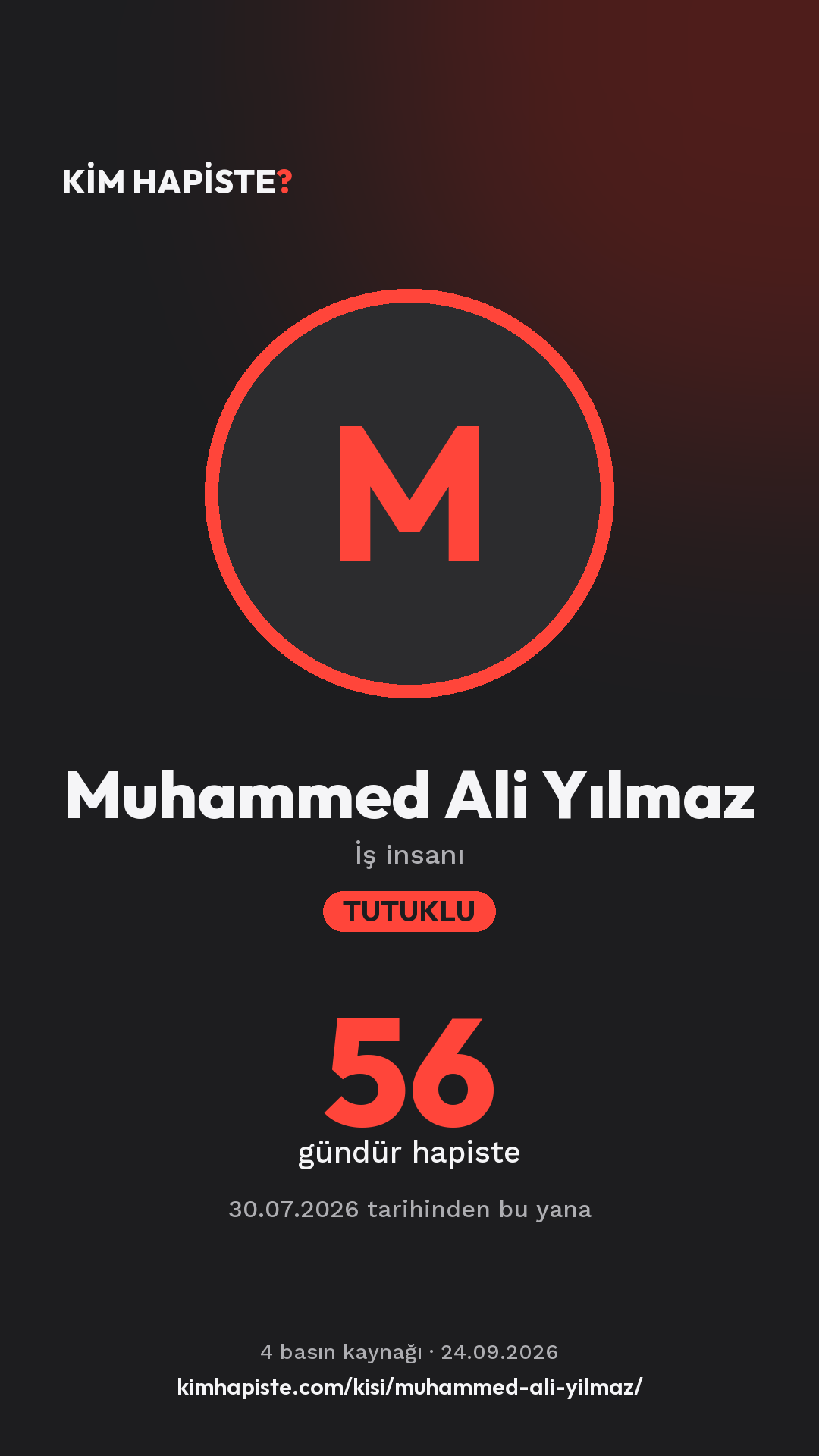 Muhammed Ali Yılmaz paylaşım kartı