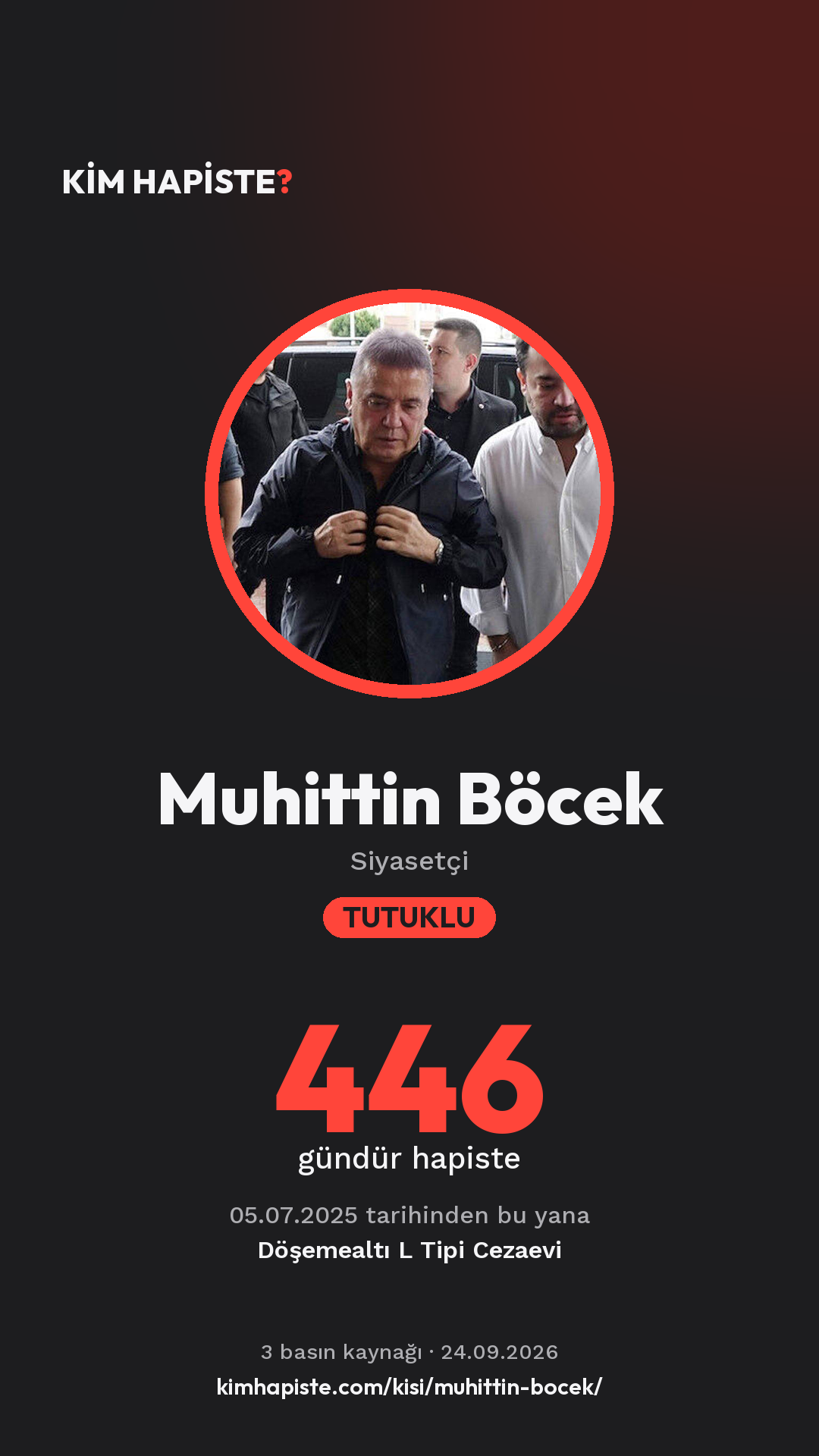 Muhittin Böcek paylaşım kartı