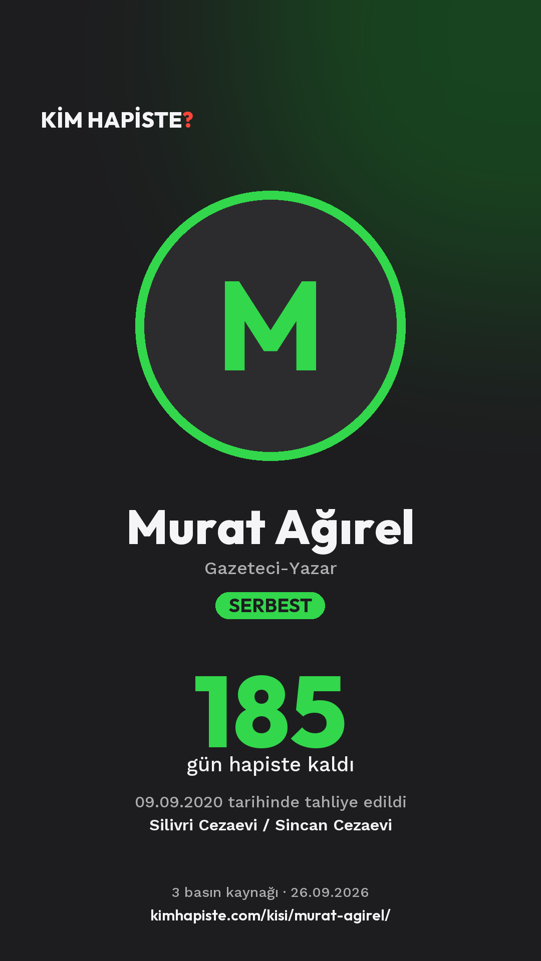 Murat Ağırel paylaşım kartı