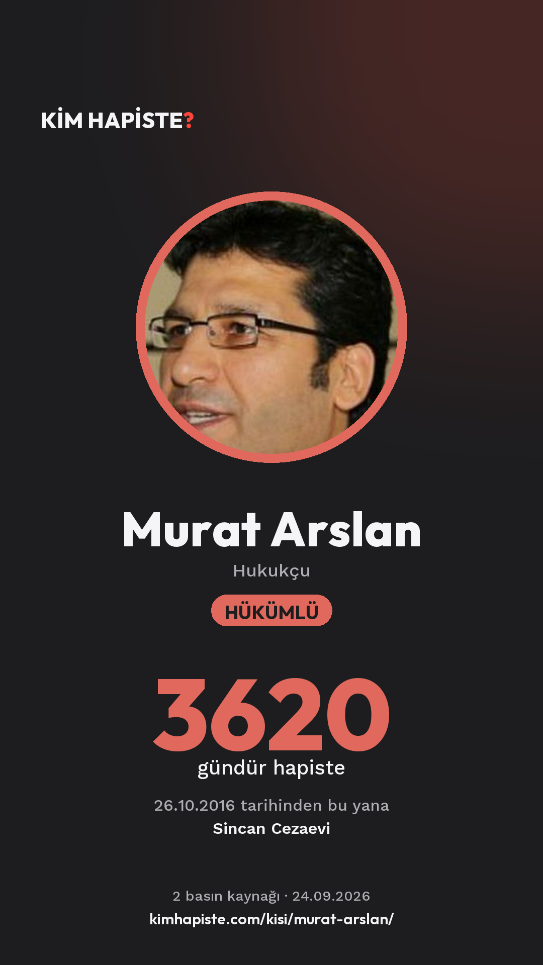 Murat Arslan paylaşım kartı