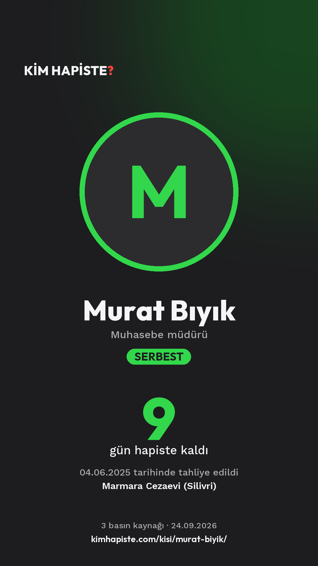 Murat Bıyık paylaşım kartı