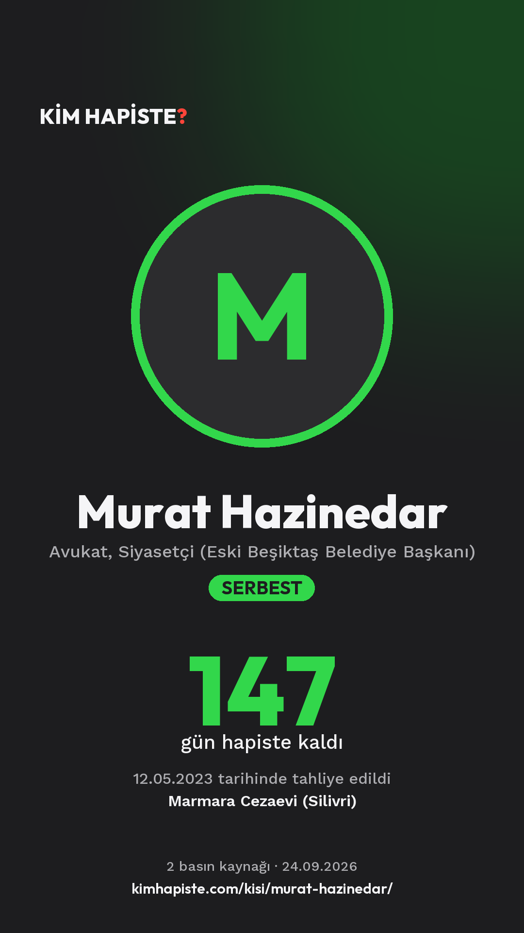 Murat Hazinedar paylaşım kartı