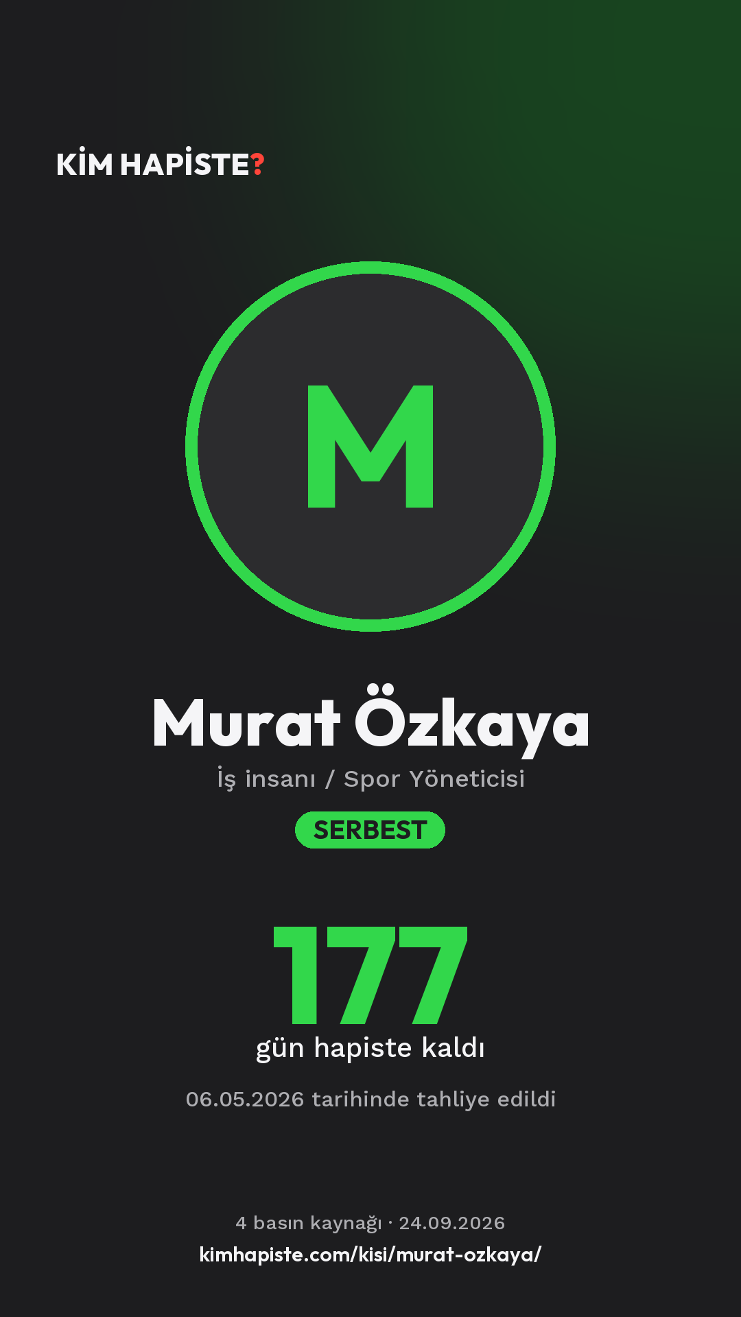 Murat Özkaya paylaşım kartı