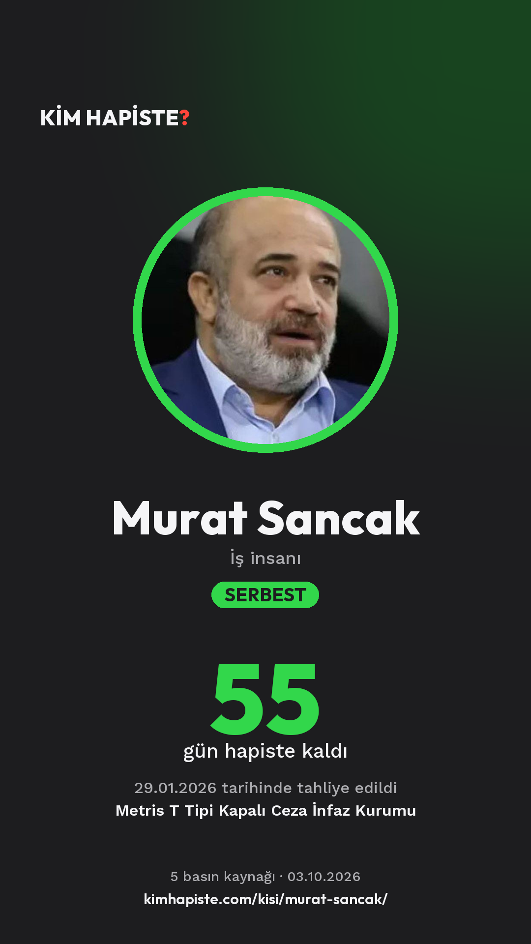 Murat Sancak paylaşım kartı