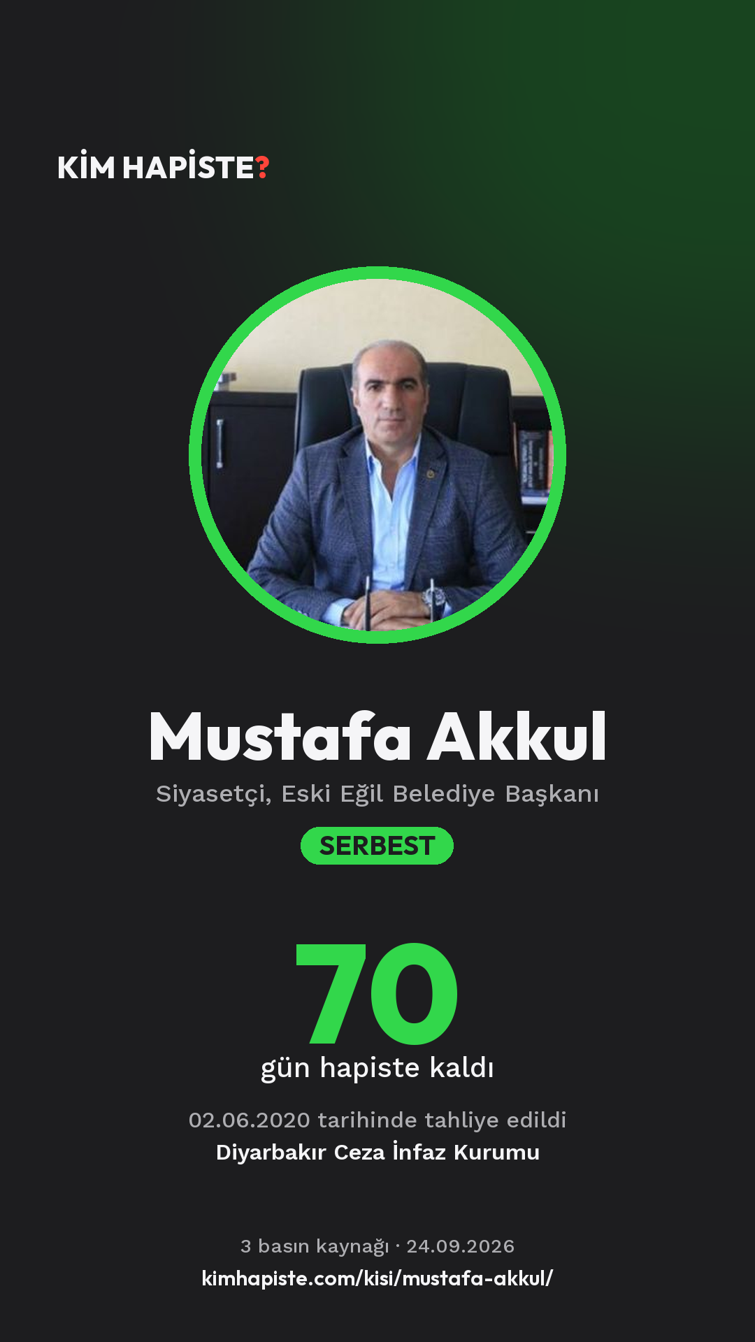 Mustafa Akkul paylaşım kartı