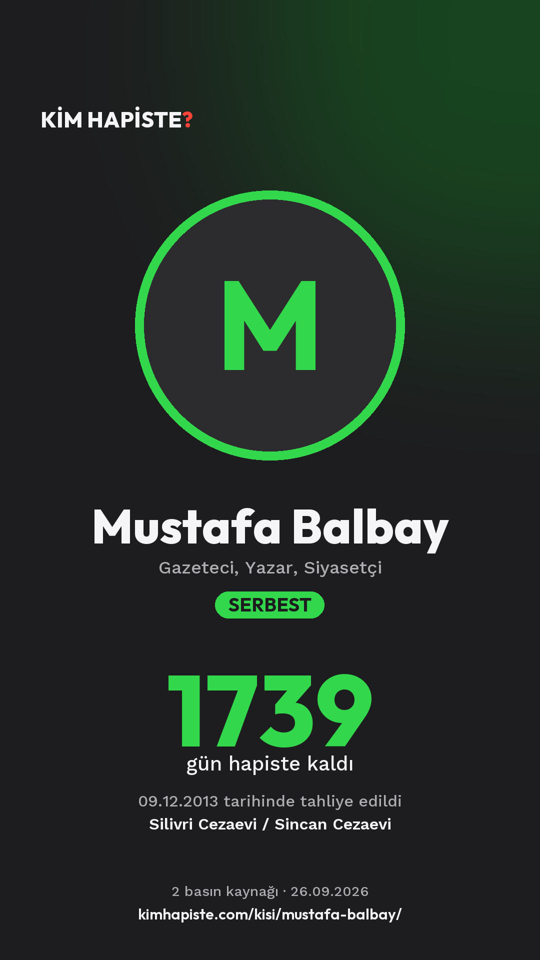 Mustafa Balbay paylaşım kartı